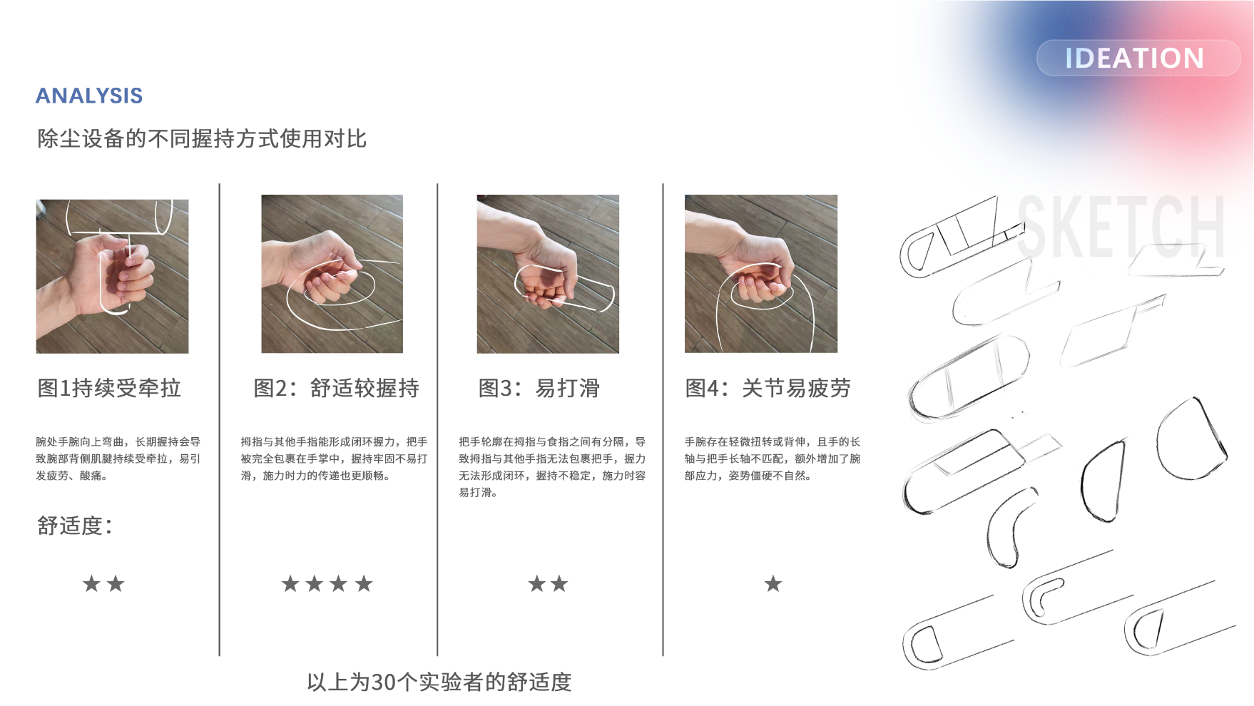 product design，industrial design，Scooter，Electric vehicle，headset，Appearance design，sample reels，portable battery，