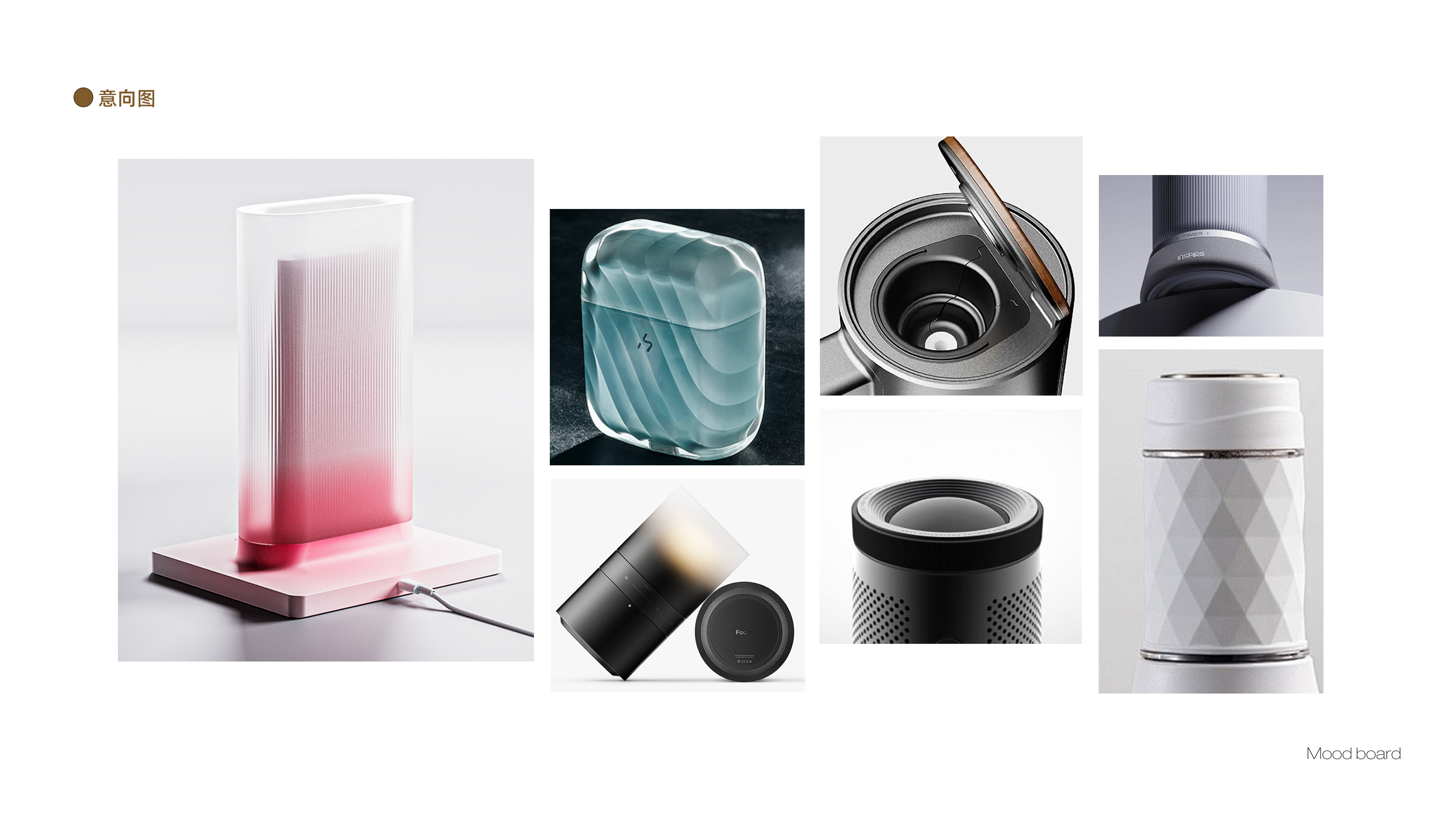 coffee cup，product design，