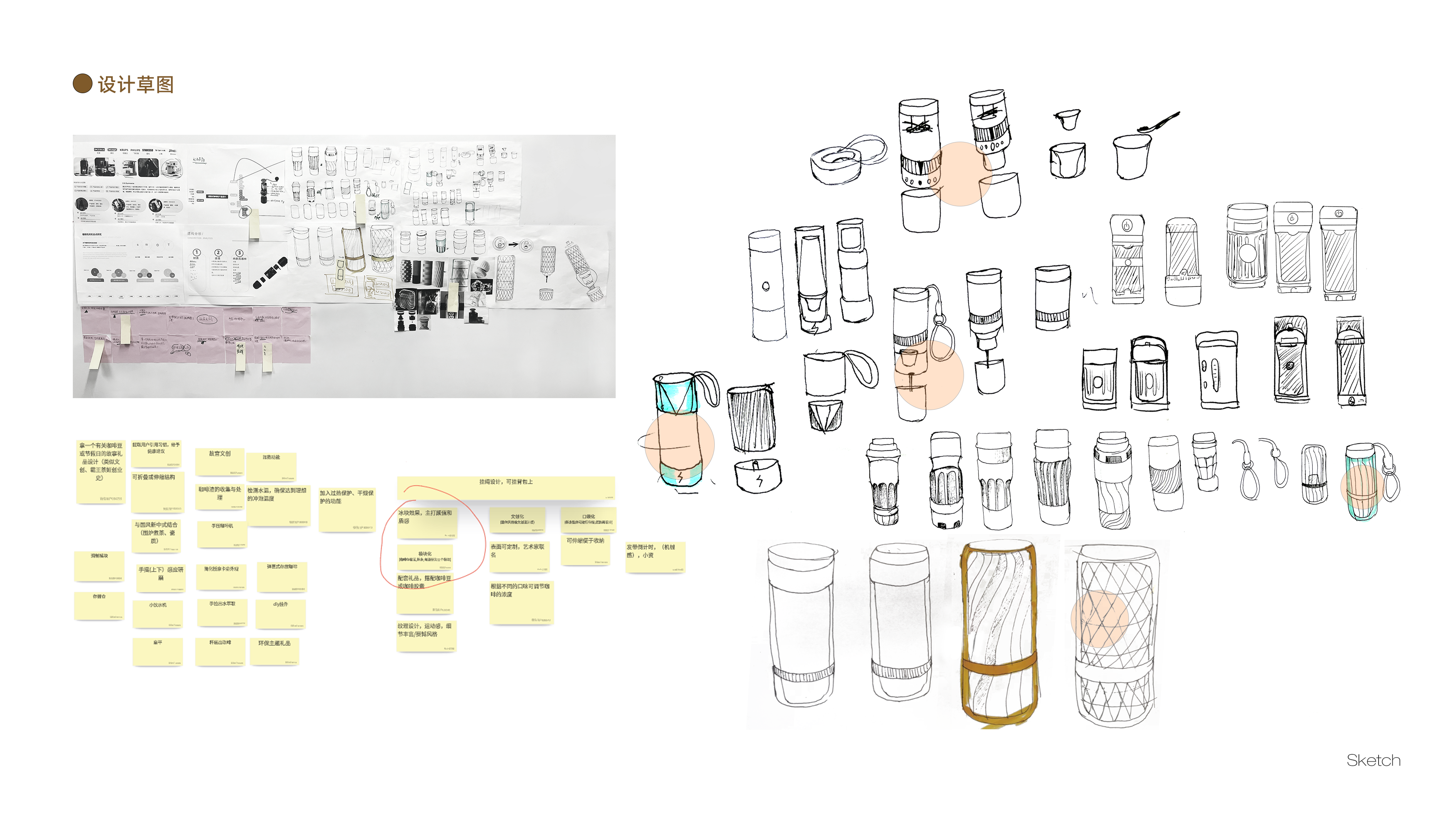 coffee cup，product design，