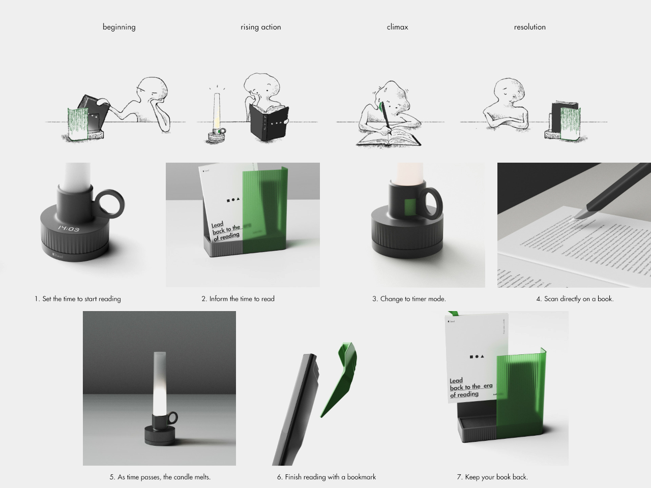 Lead，Reading tool，originality，product design，