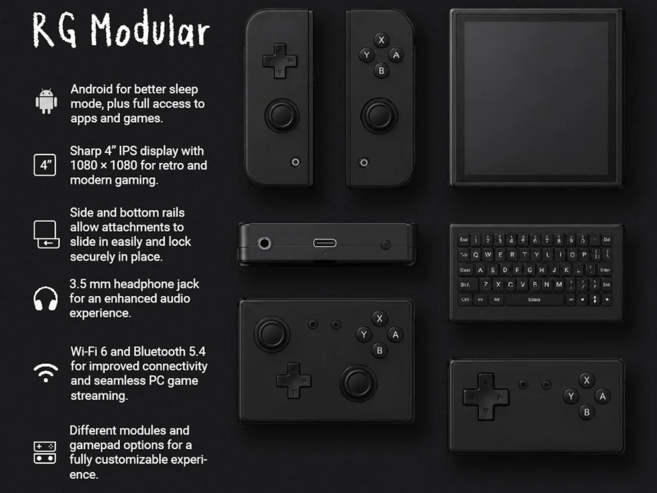 RG Modular，modularization，Digital，Introduction to Design，
