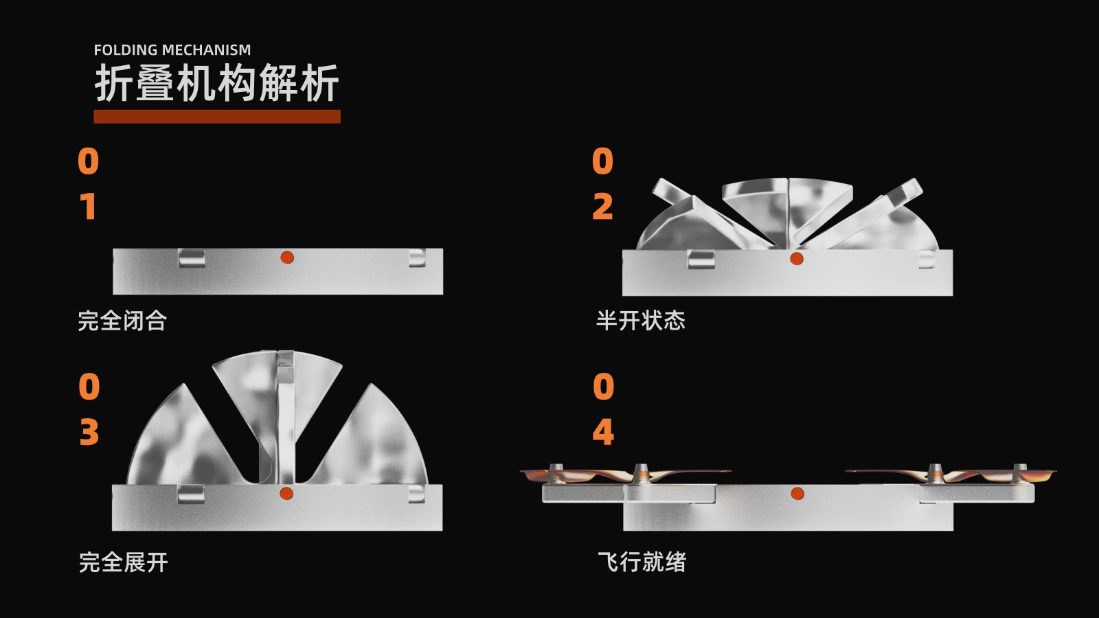 Consumer electronics，Minimalism，Modular folding，embedded camera system，