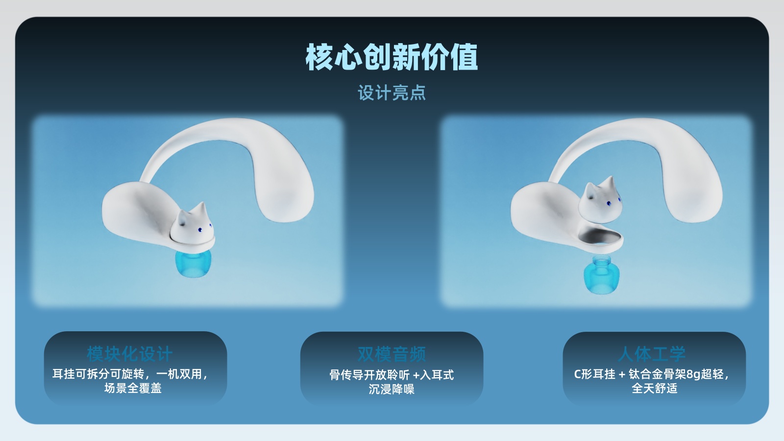 Consumer electronics，Modular design，Bone conduction，Ergonomics，