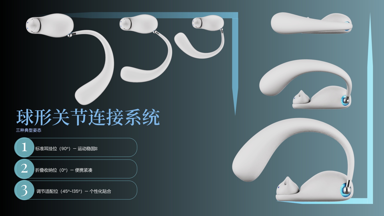 Consumer electronics，Modular design，Bone conduction，Ergonomics，