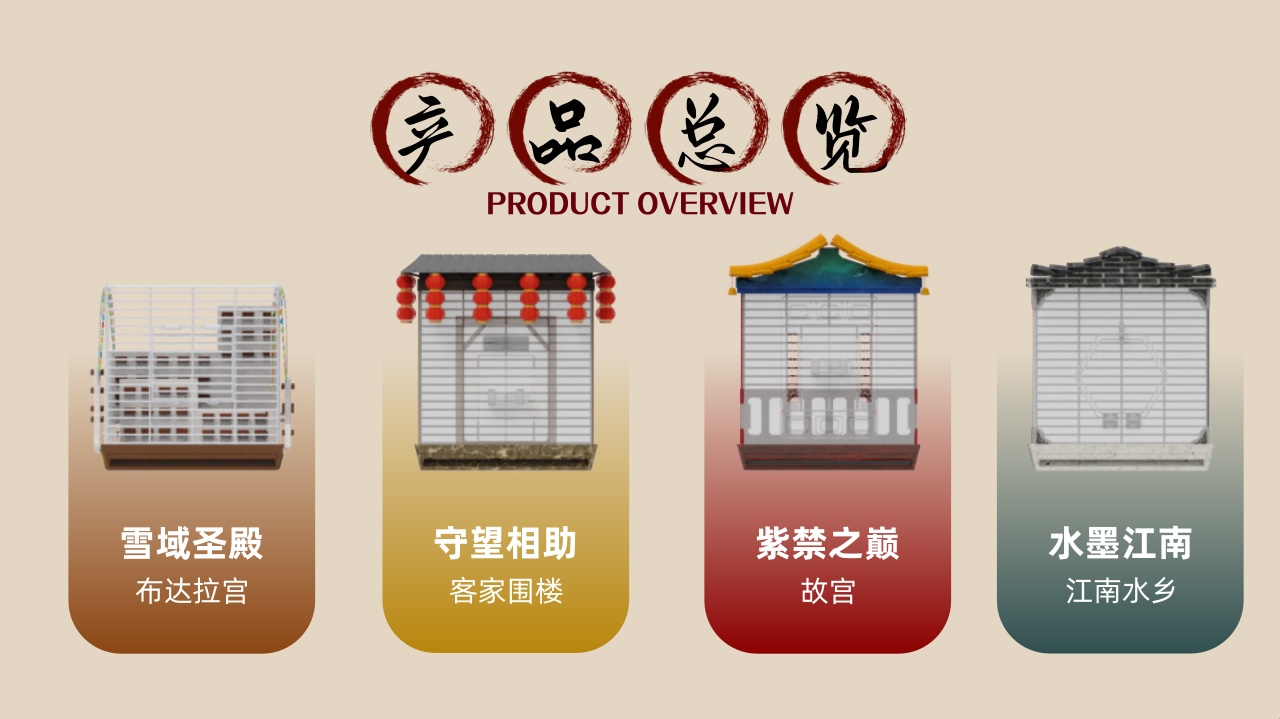 Cultural and creative products，Chinese traditional architecture，Pet design，Cultural inheritance，