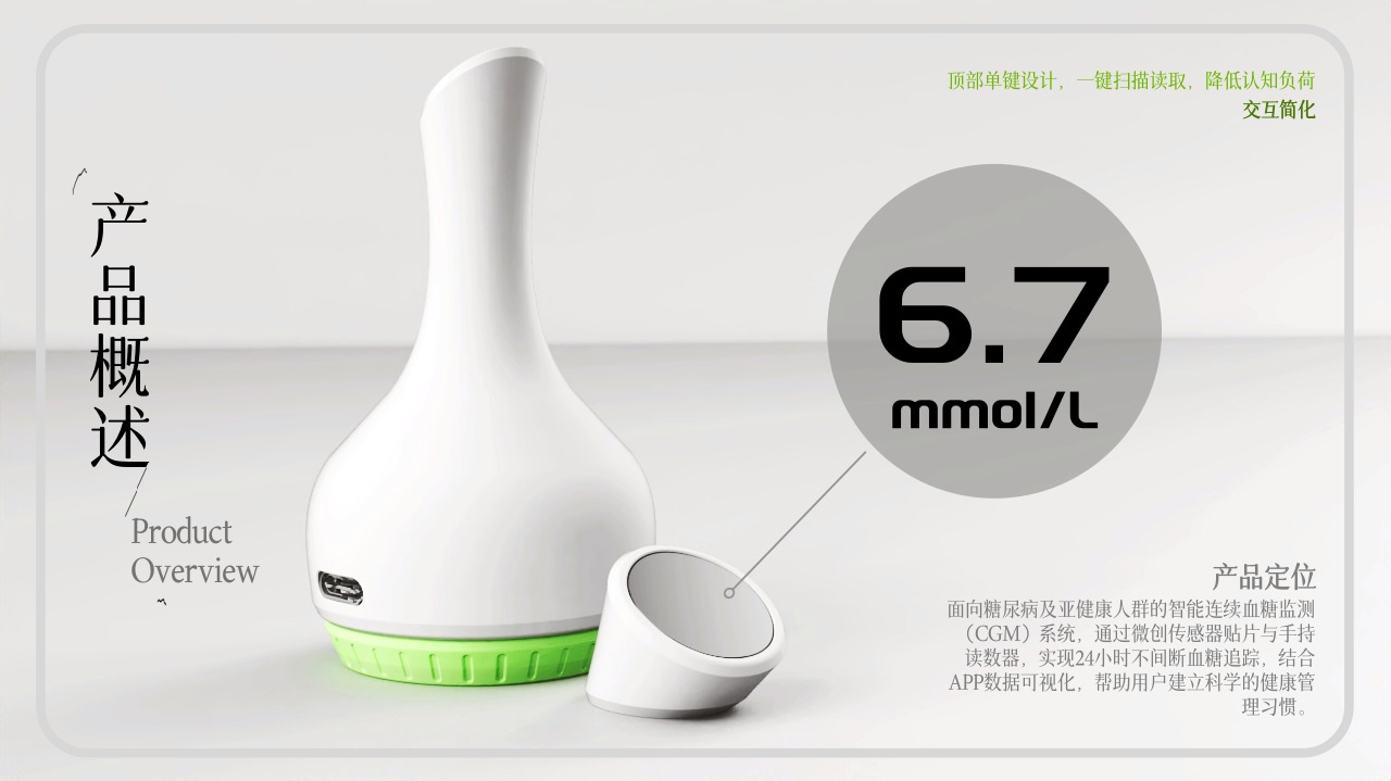 Medical health，continuous monitoring ，Interaction design，User experience，