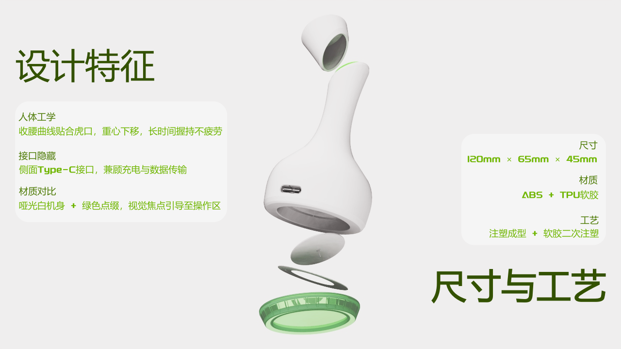 Medical health，continuous monitoring ，Interaction design，User experience，
