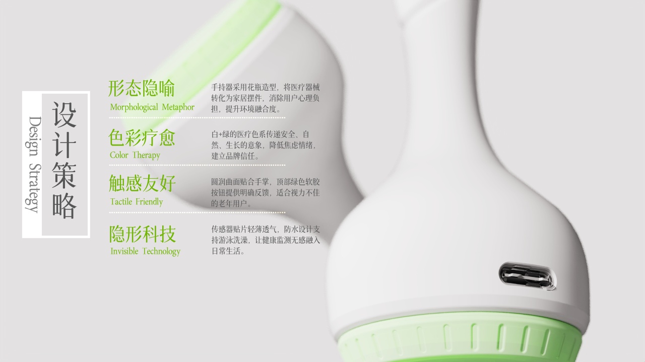 Medical health，continuous monitoring ，Interaction design，User experience，