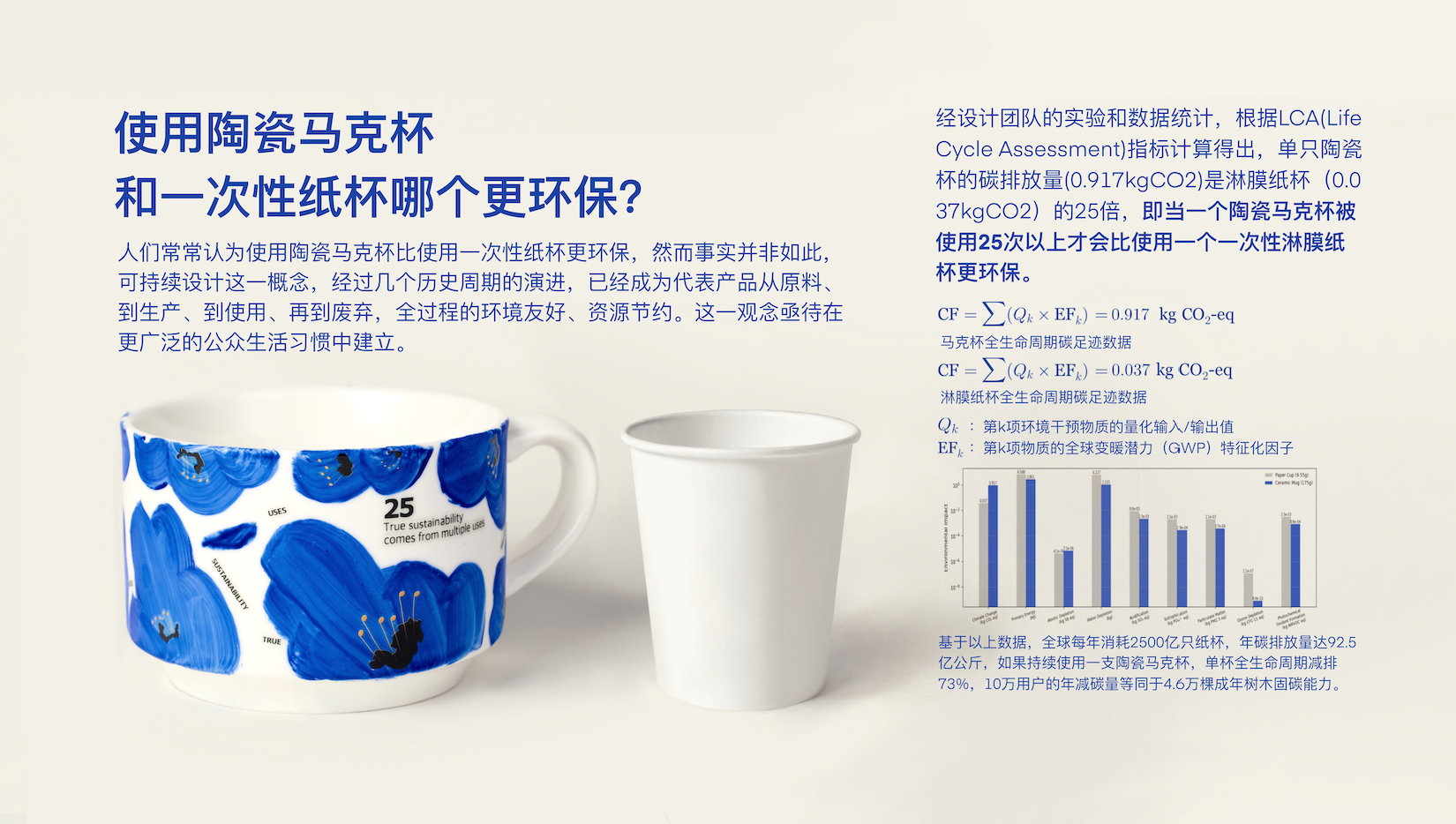 Golden Reed Industrial Design Award，Nomination Award，Home Life Class，Concept Group，