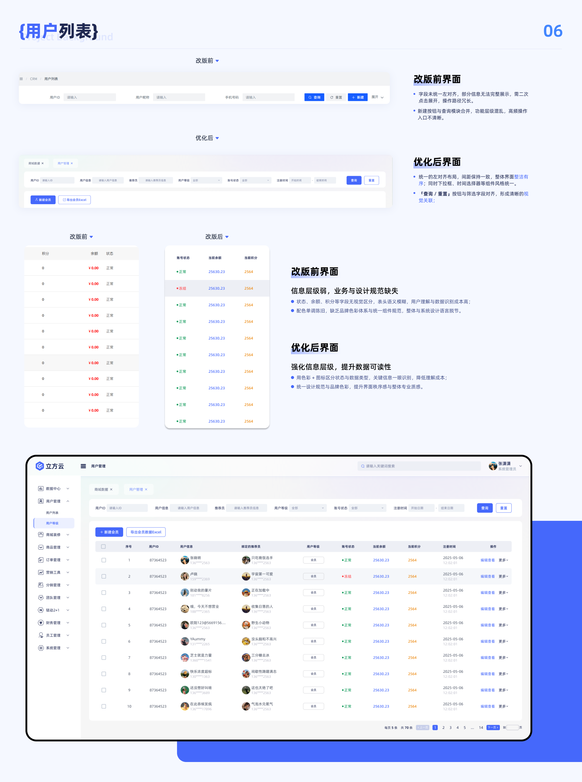 works，