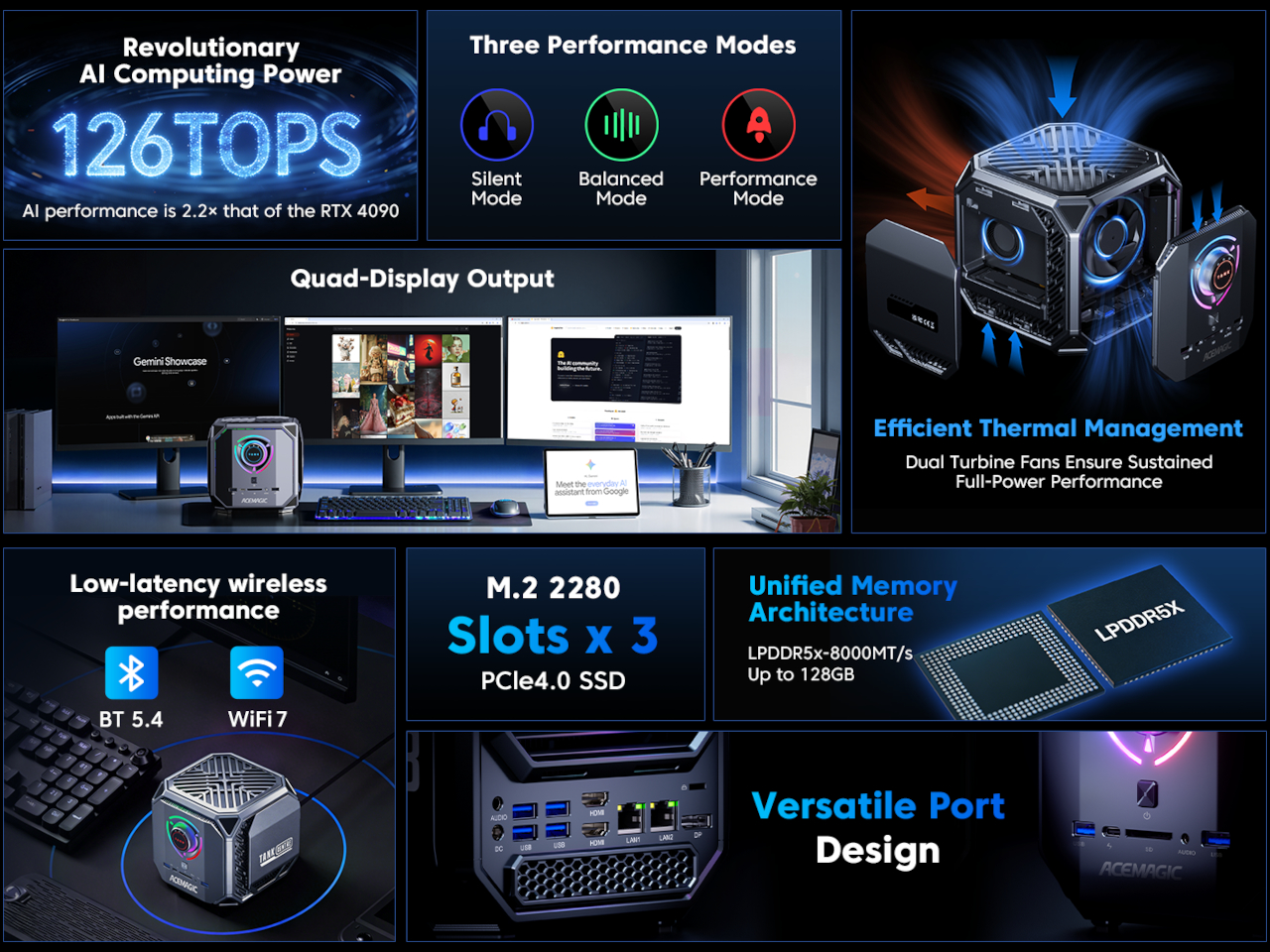 M1A PRO，host，Digital，electronic product，