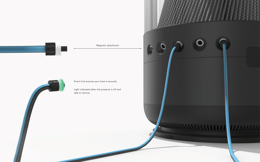 environment protection，water conservation，aero，solar energy，