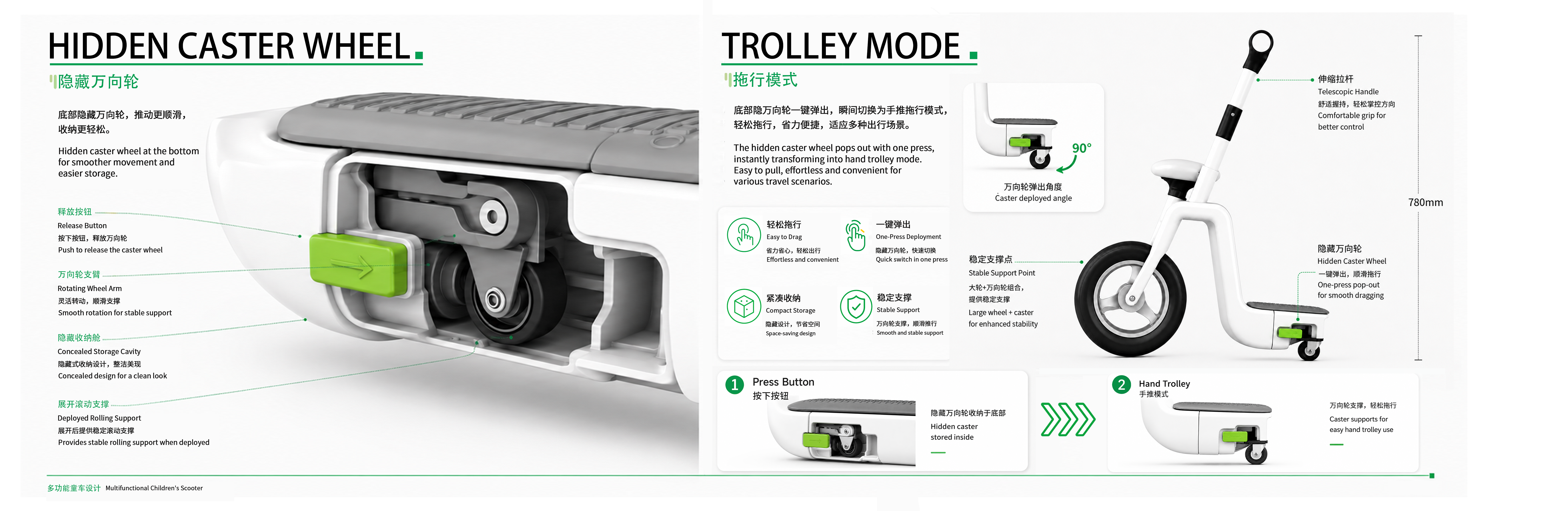 Children's car，Baby products，Convenient life，fold，multi-function，