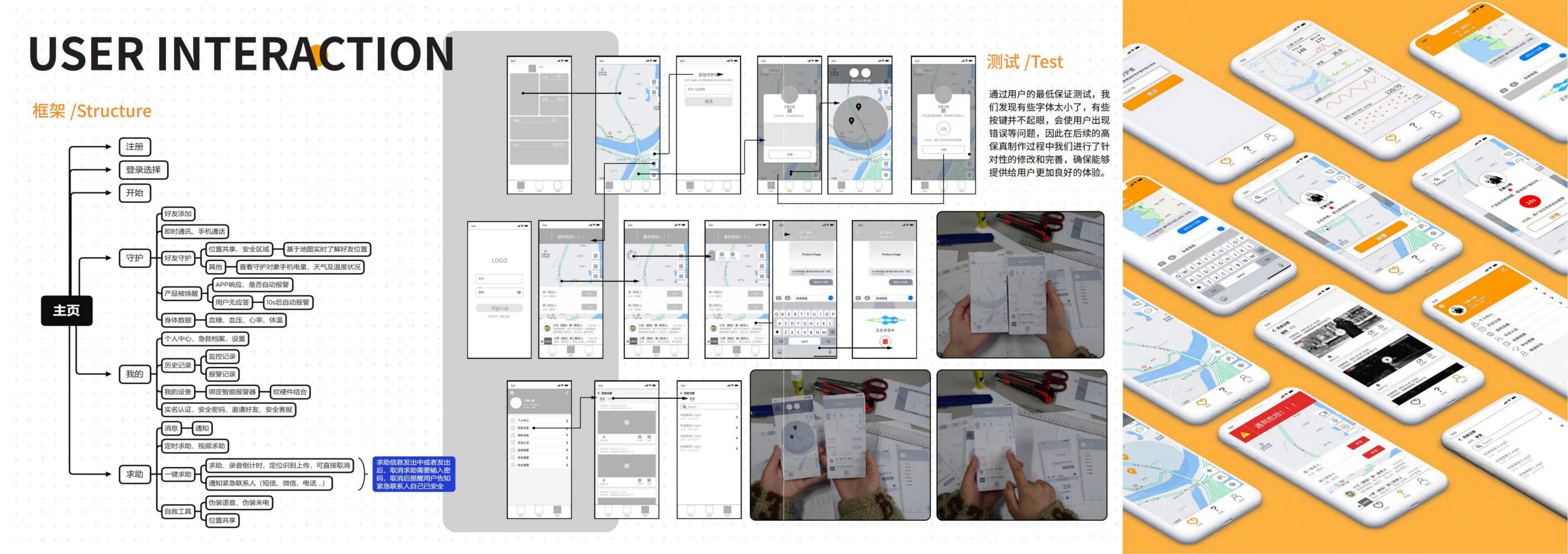 children，the elderly，self-defense and fall prevention，Wearable device，outdoor sport，Outdoor Rescue，Unique female，General design，