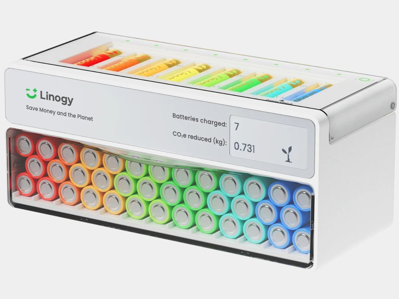 Rechargeable battery ecosystem，Linogy，Electronic equipment，originality，