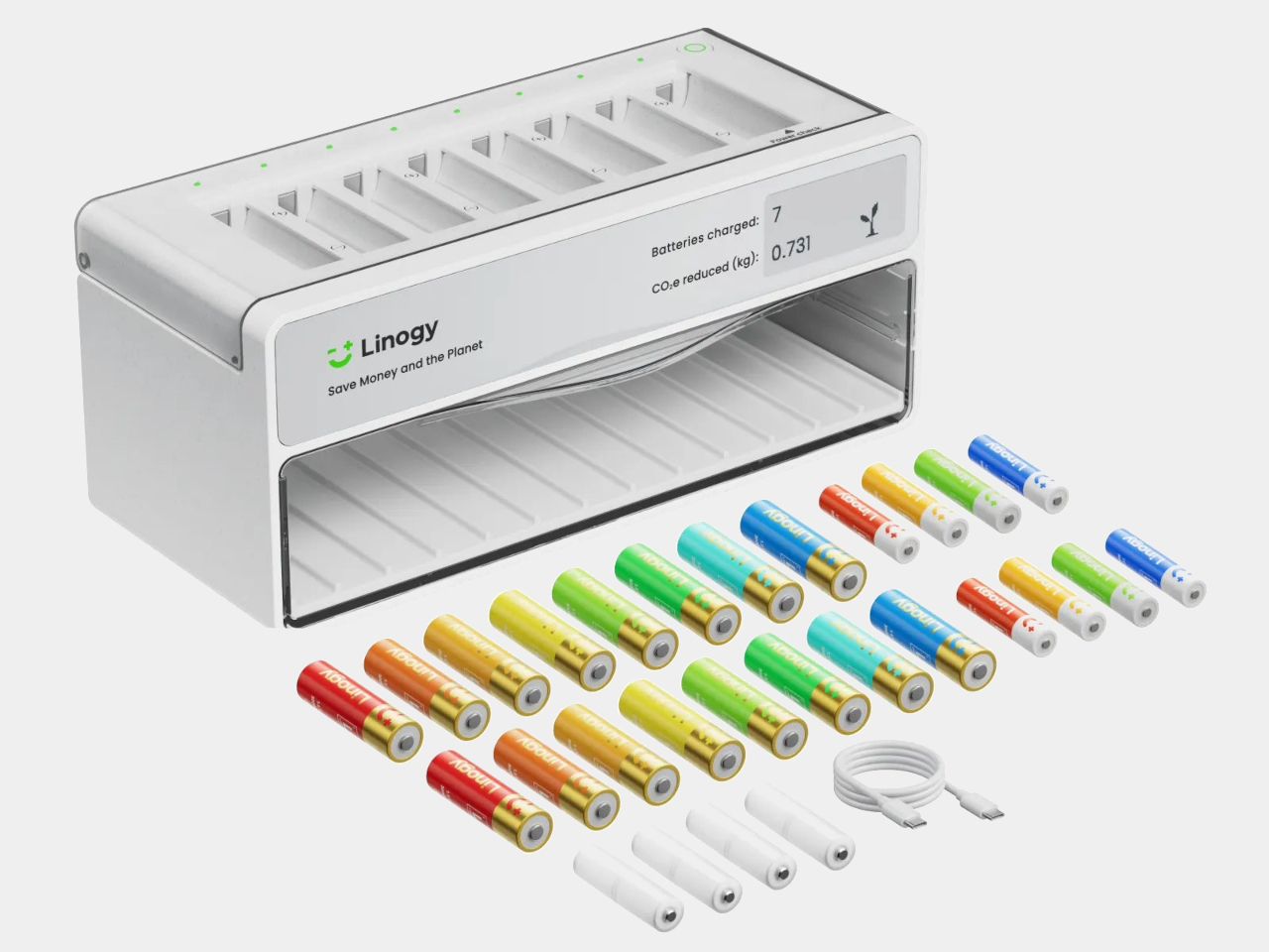 Rechargeable battery ecosystem，Linogy，Electronic equipment，originality，
