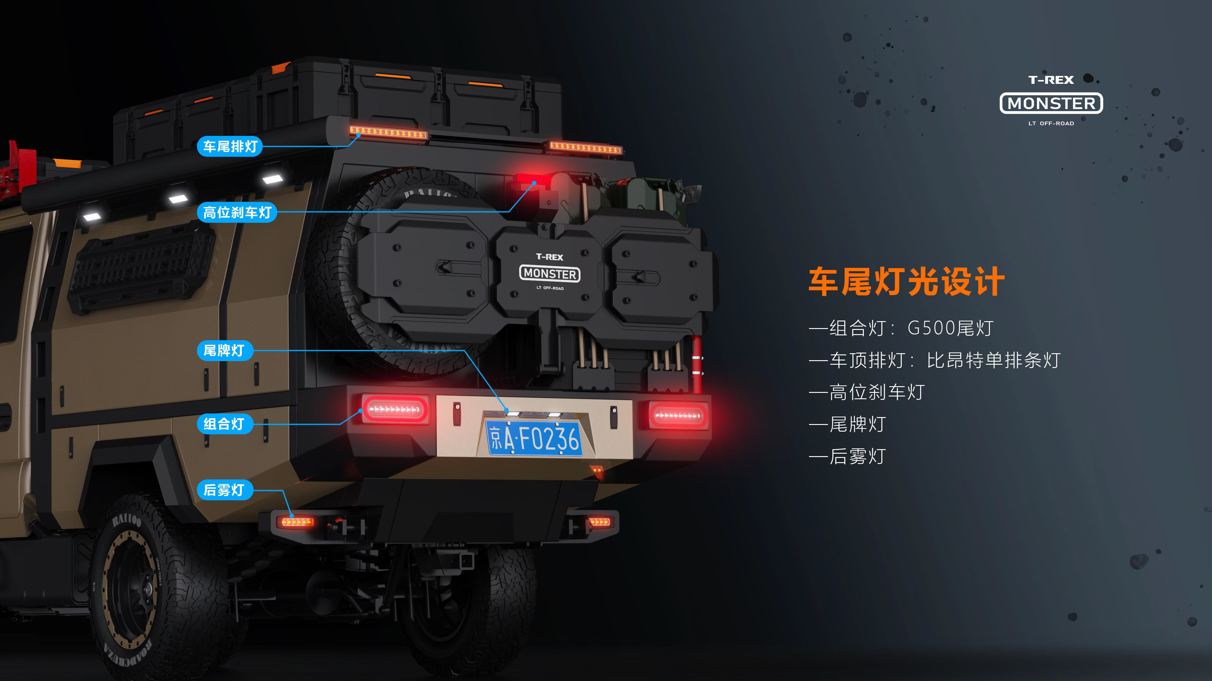 Automobile refitting，industrial design，rhinoceros，keyshot，