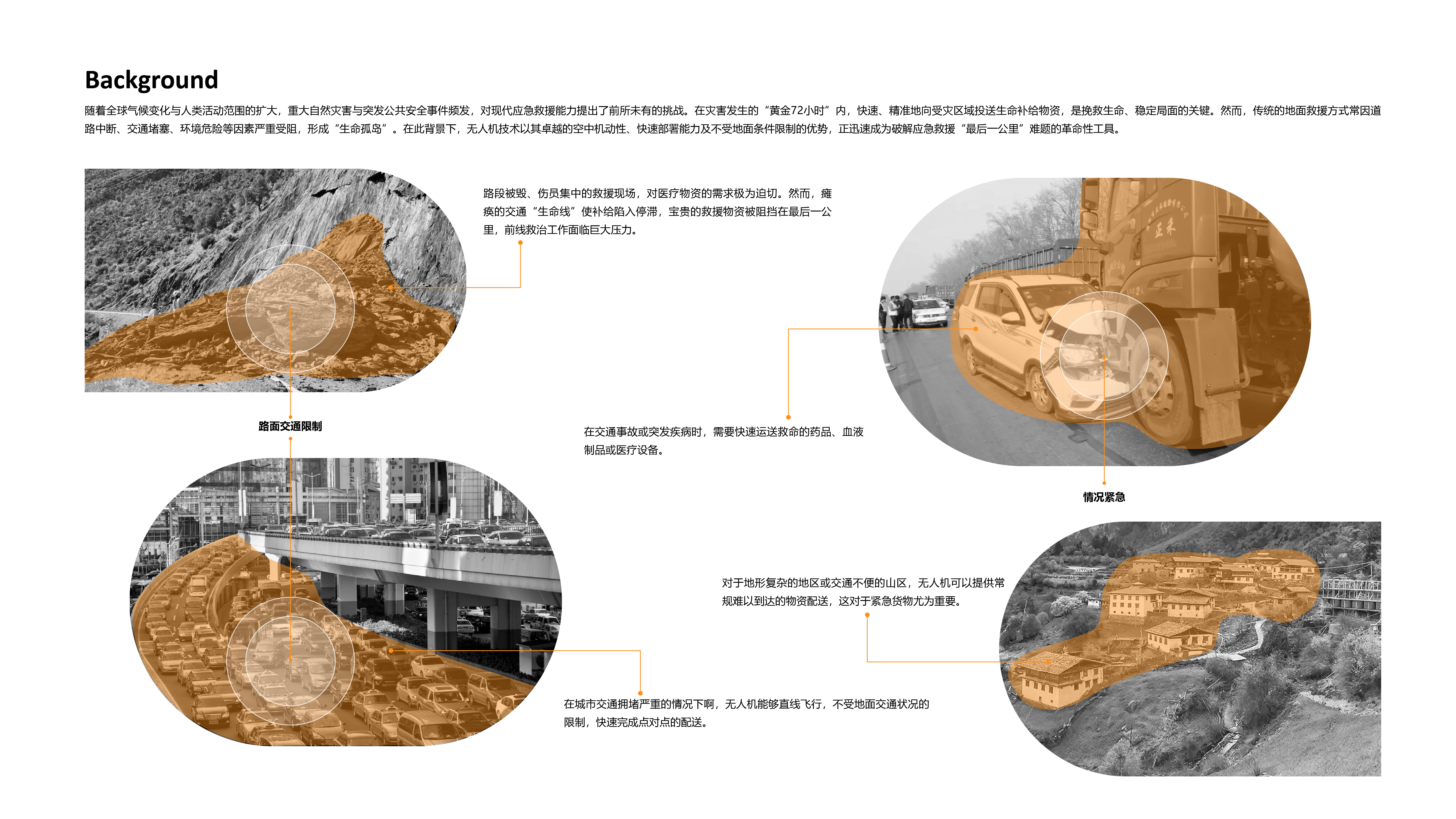 Transportation drone，product design，industrial design，UAV design，Rescue UAV，