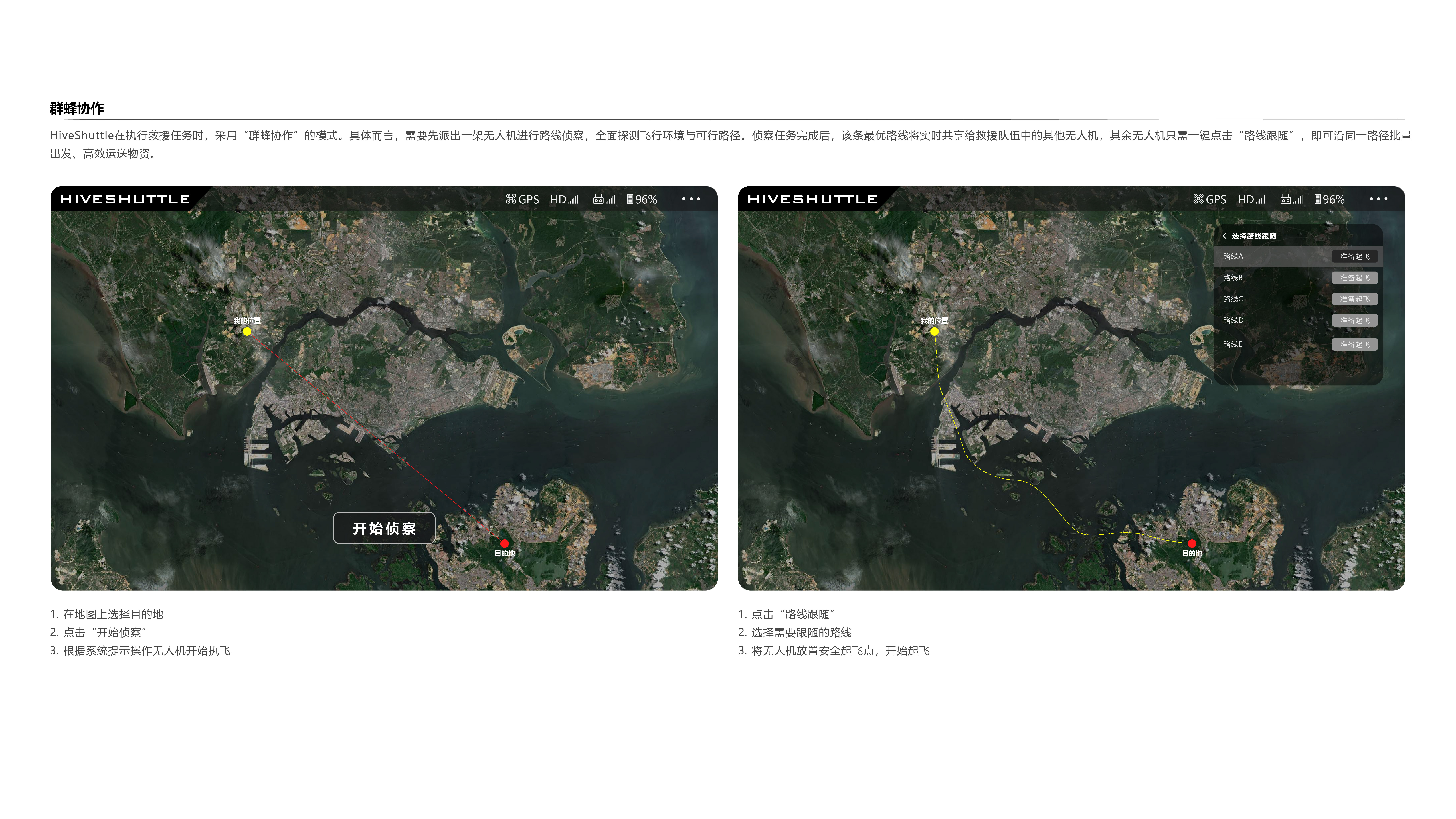 Transportation drone，product design，industrial design，UAV design，Rescue UAV，