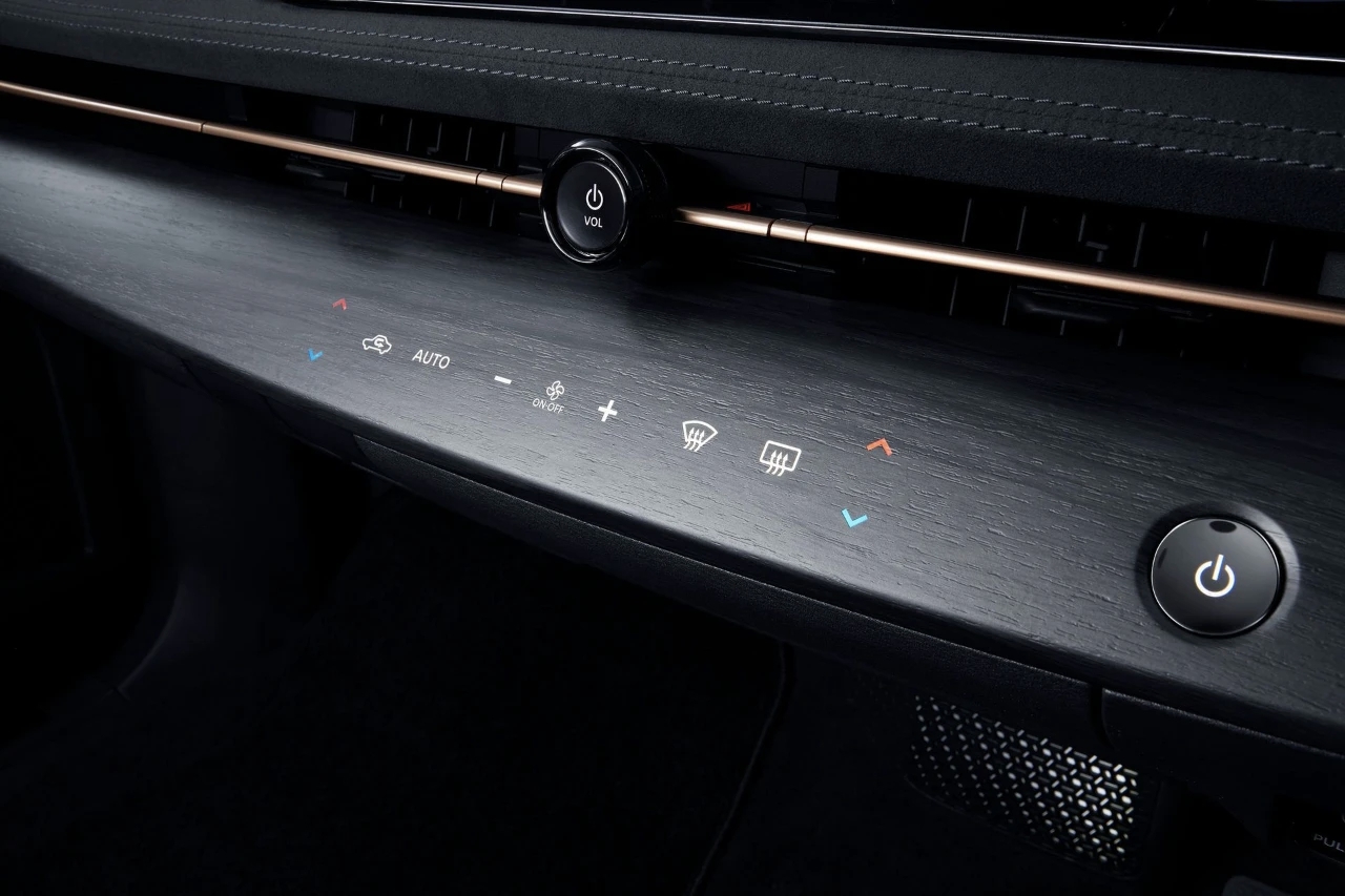 panel，