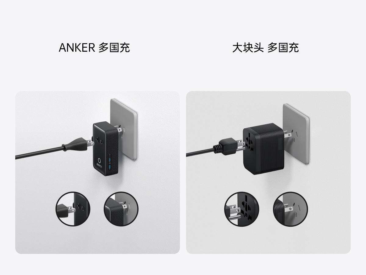Anke innovation，Socket conversion，3C digital，Particle production，Multi-country converter，Plug design，