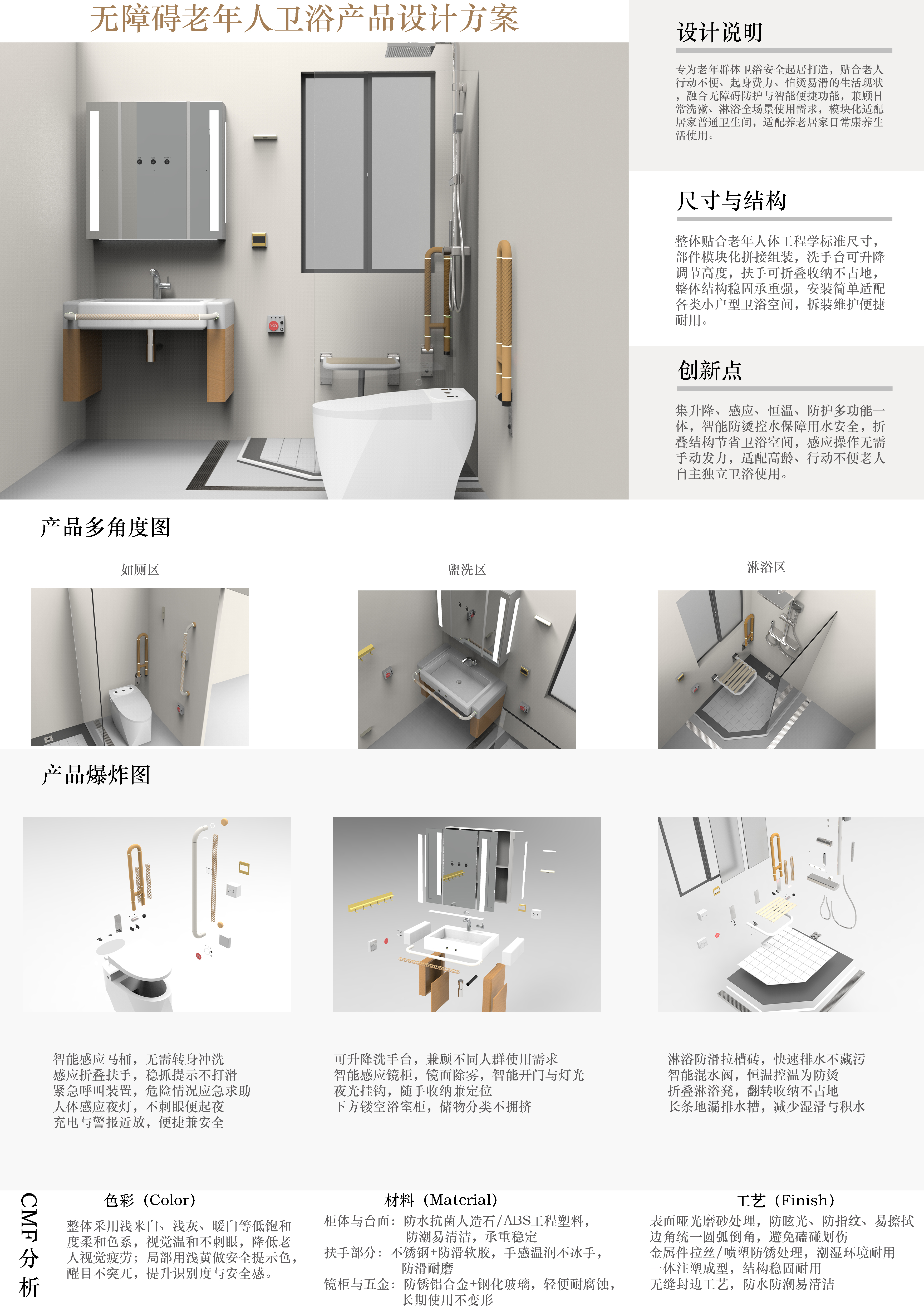 Industry / products，articles for daily use，bathroom，