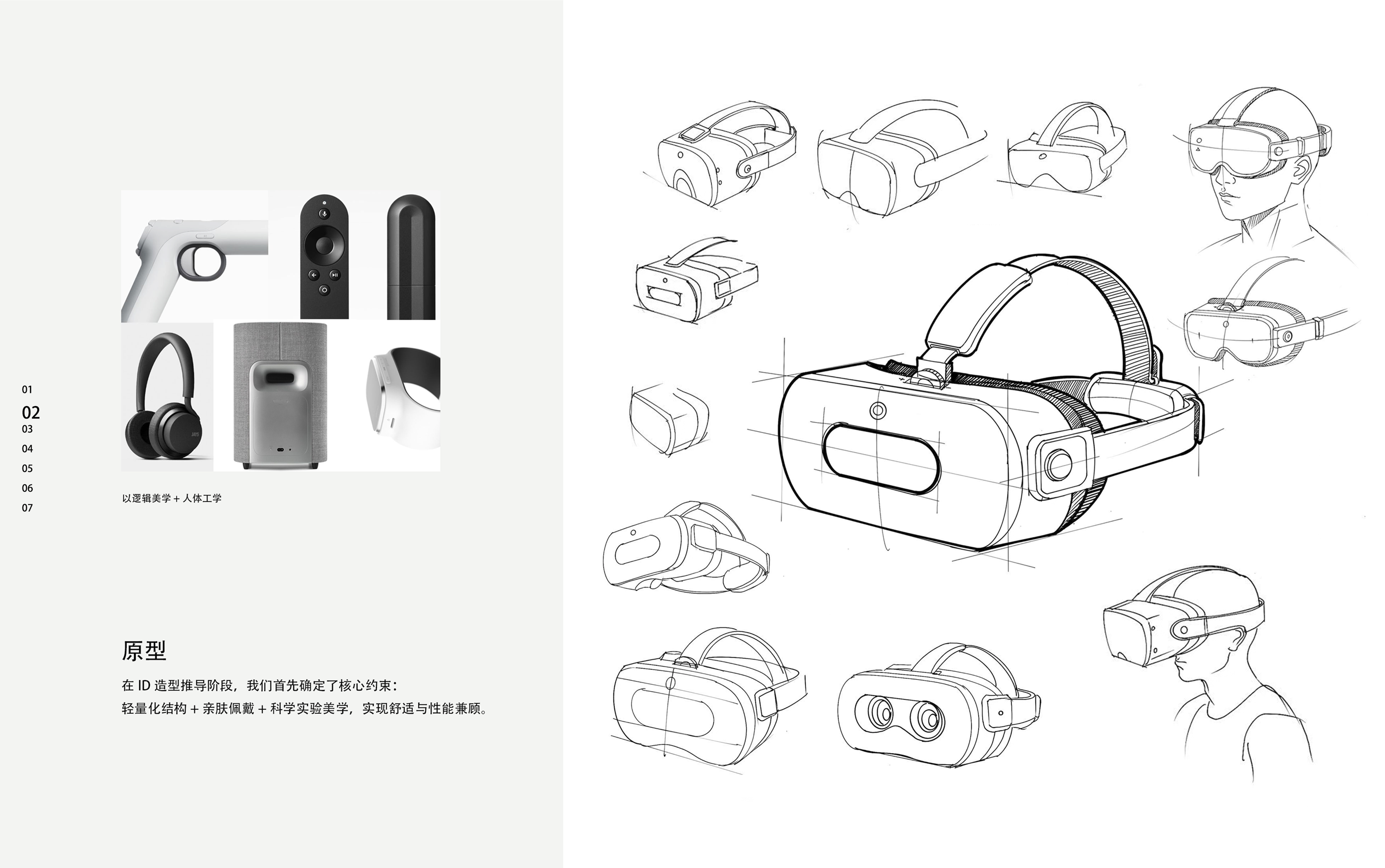 Industrial portfolio, 3C，Smart wear，electronic product，Wrist watch，vr，AI speaker，Mobile charge，Product portfolio，