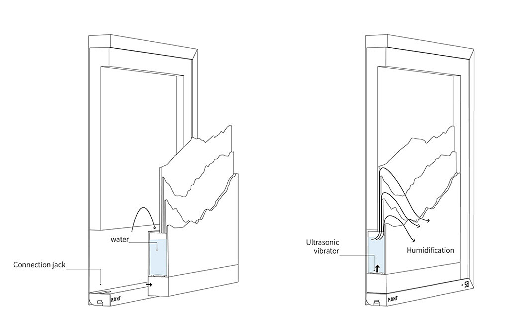 产品设计，创意，MONG MONT，加湿器，
