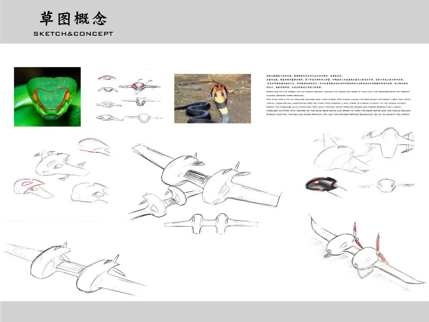 Concept UAV，
