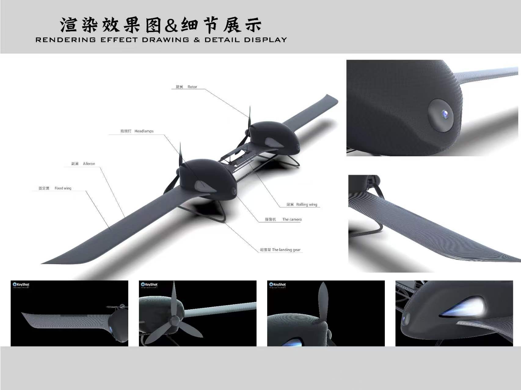 Concept UAV，