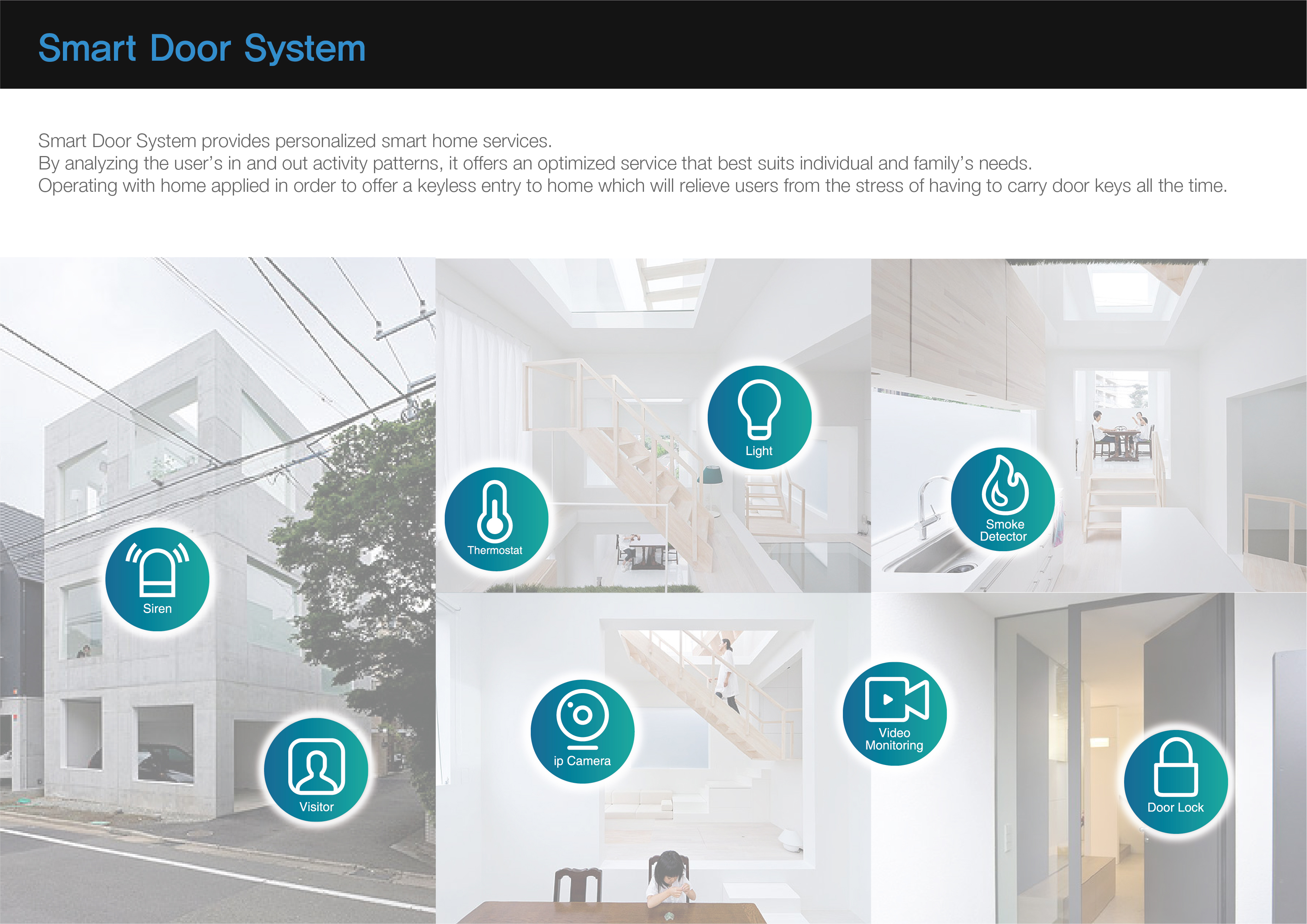 Good Design，two thousand and seventeen，smart，Door System，