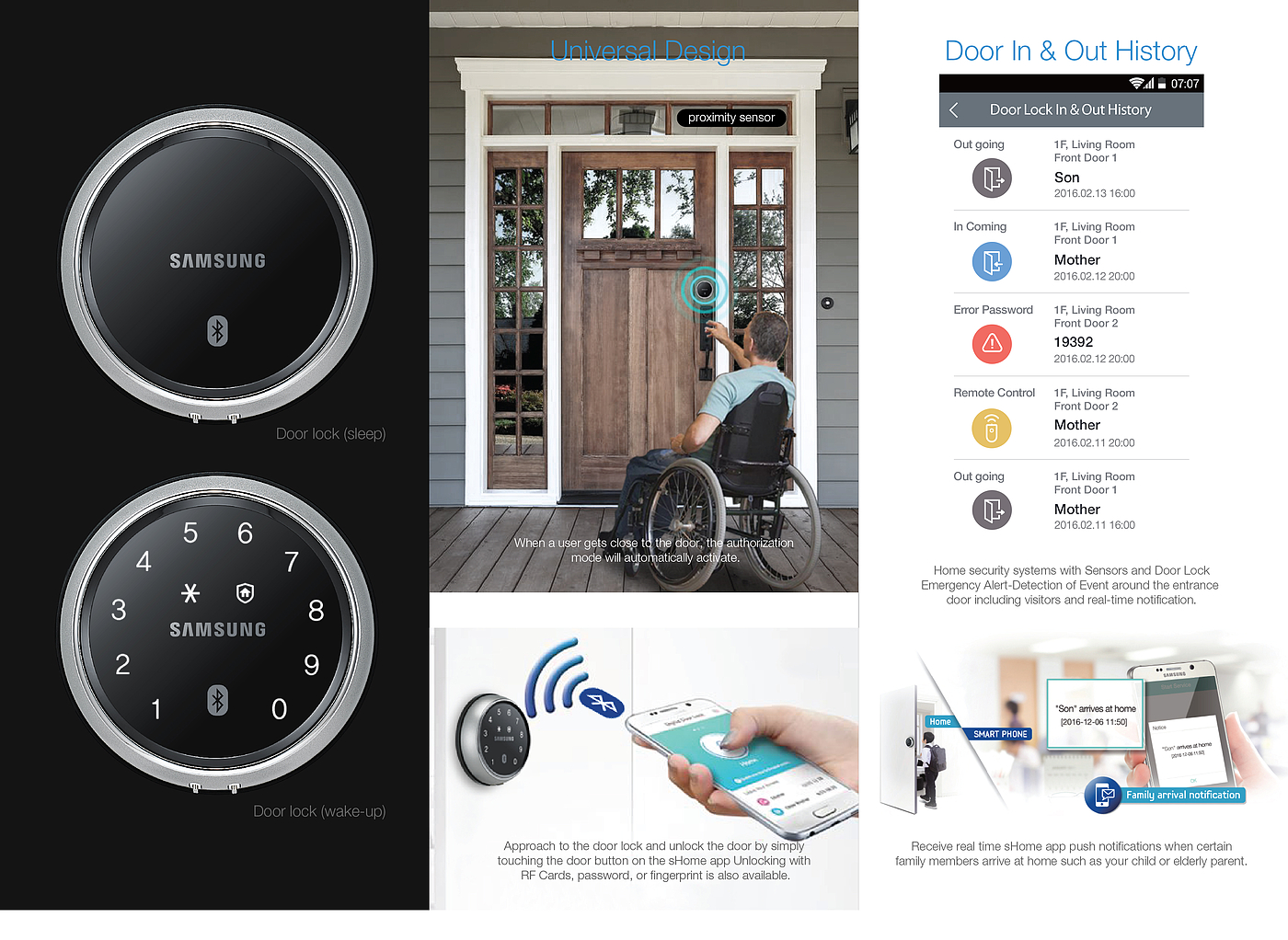 Good Design，2017，smart，Door System，