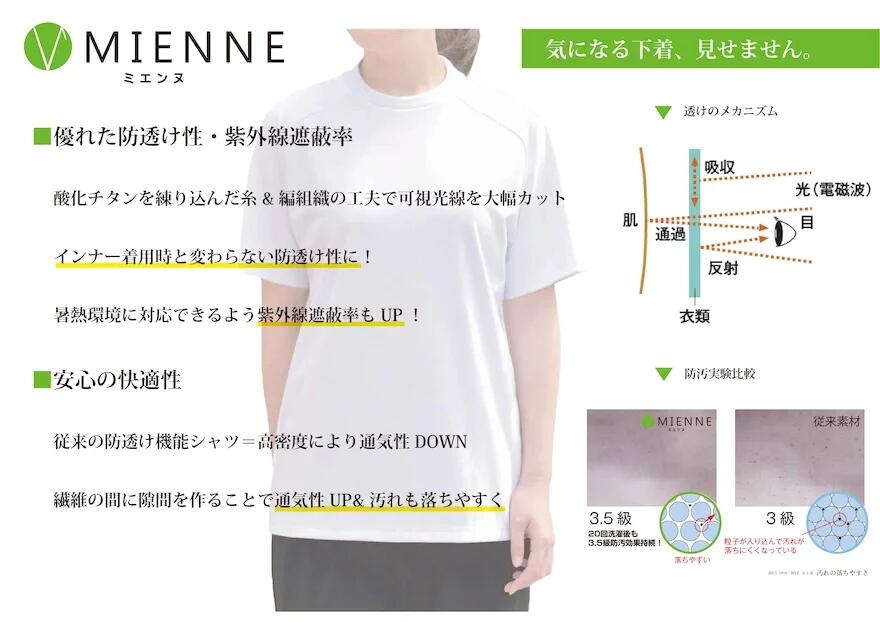 industrial design，KANKO，White T-shirt，product design，Notes Inspiration，Shi Xiaoxi，White T-shirt，Who knows the most about summer?，Japan excellent design award，clothing design，Summer Outfits，Why is this design good?，