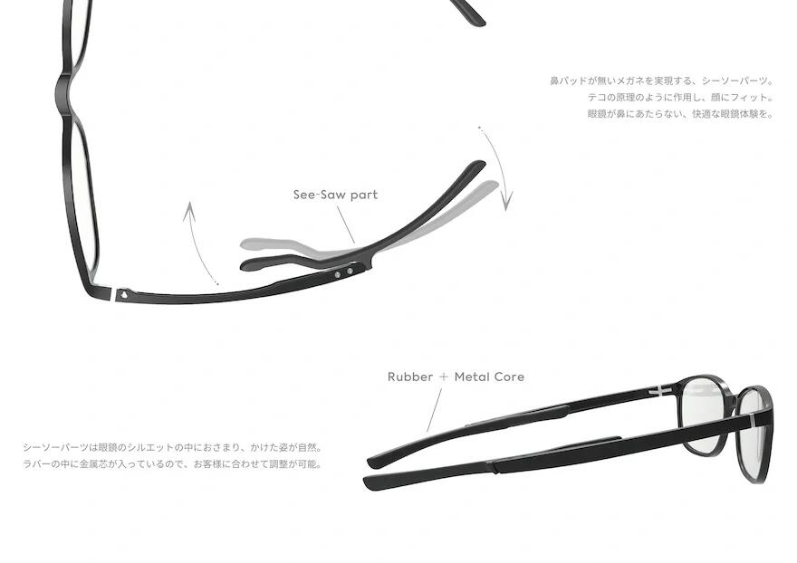 Daily sharing of good things.，industrial design，Glasses design，product design，Shi Xiaoxi，Japan excellent design award，glasses，Why is this design good?，