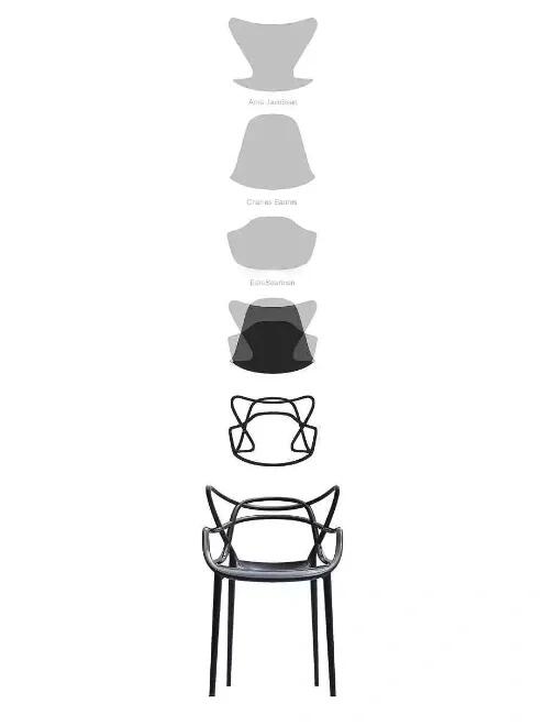 Why is this design good?，masterchair，Chair design，furniture design ，PhilippeStarck，Master chair，product design，Philip Stark，Shi Xiaoxi，Kartell，industrial design，