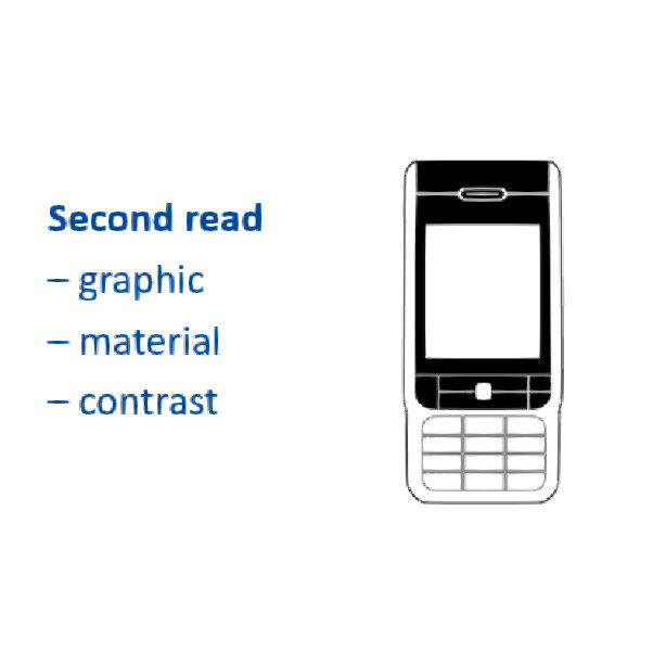Why is this design good?，nokia，Design method，Have you used Nokia?，product design，Shi Xiaoxi，Those years accompany my digital products，NOKIA，industrial design，