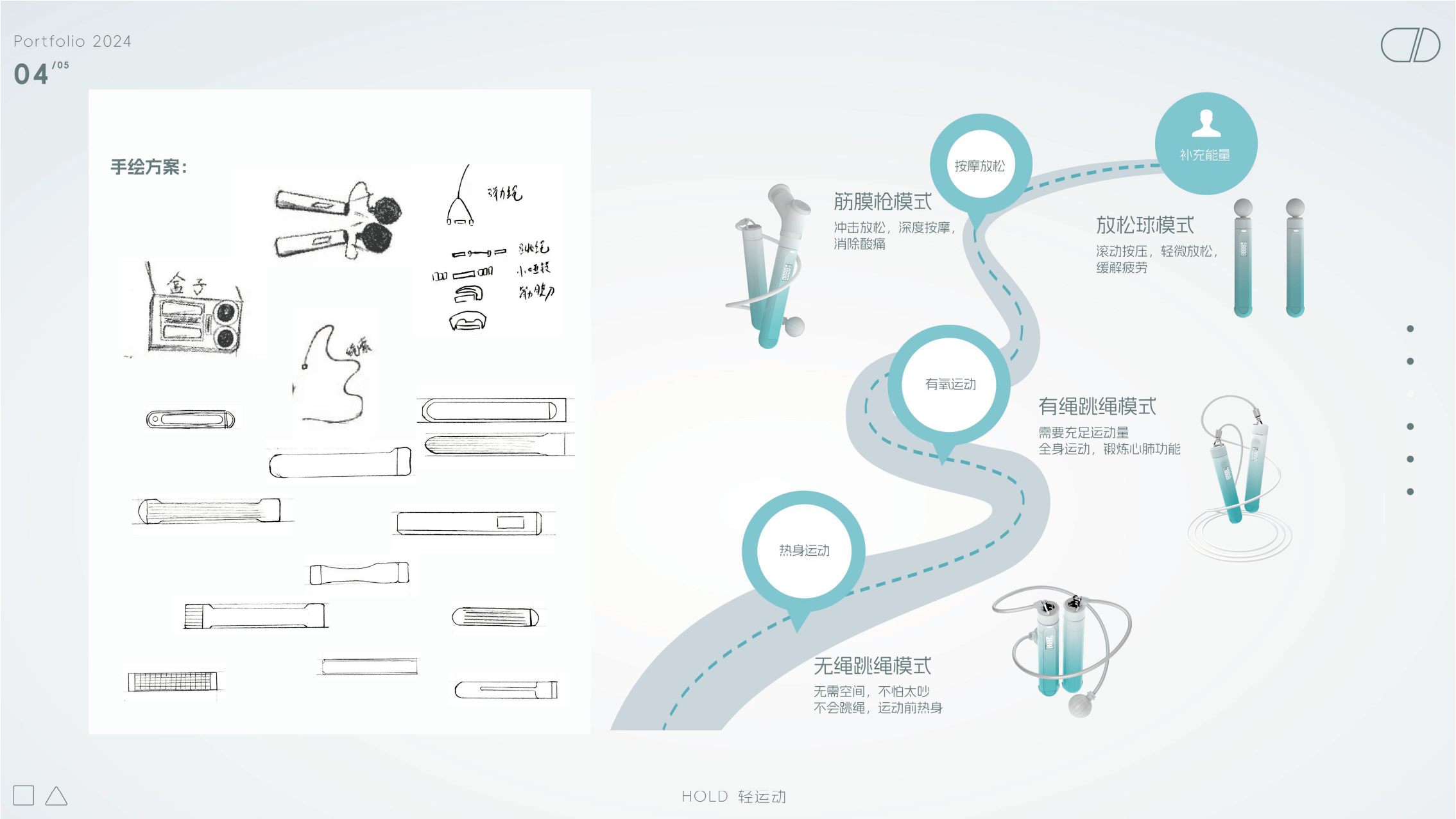 industrial design，product design，Campus portfolio，designer，