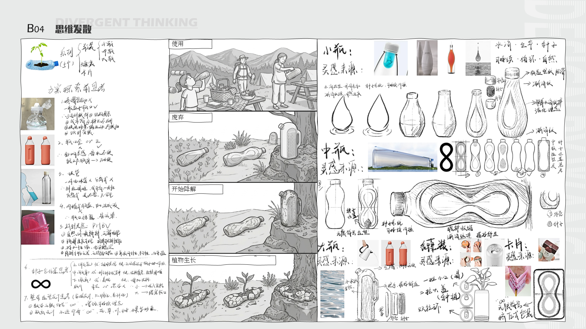 product design，Functional Clothing Design，Furniture home，Toy design，Bottled Design，