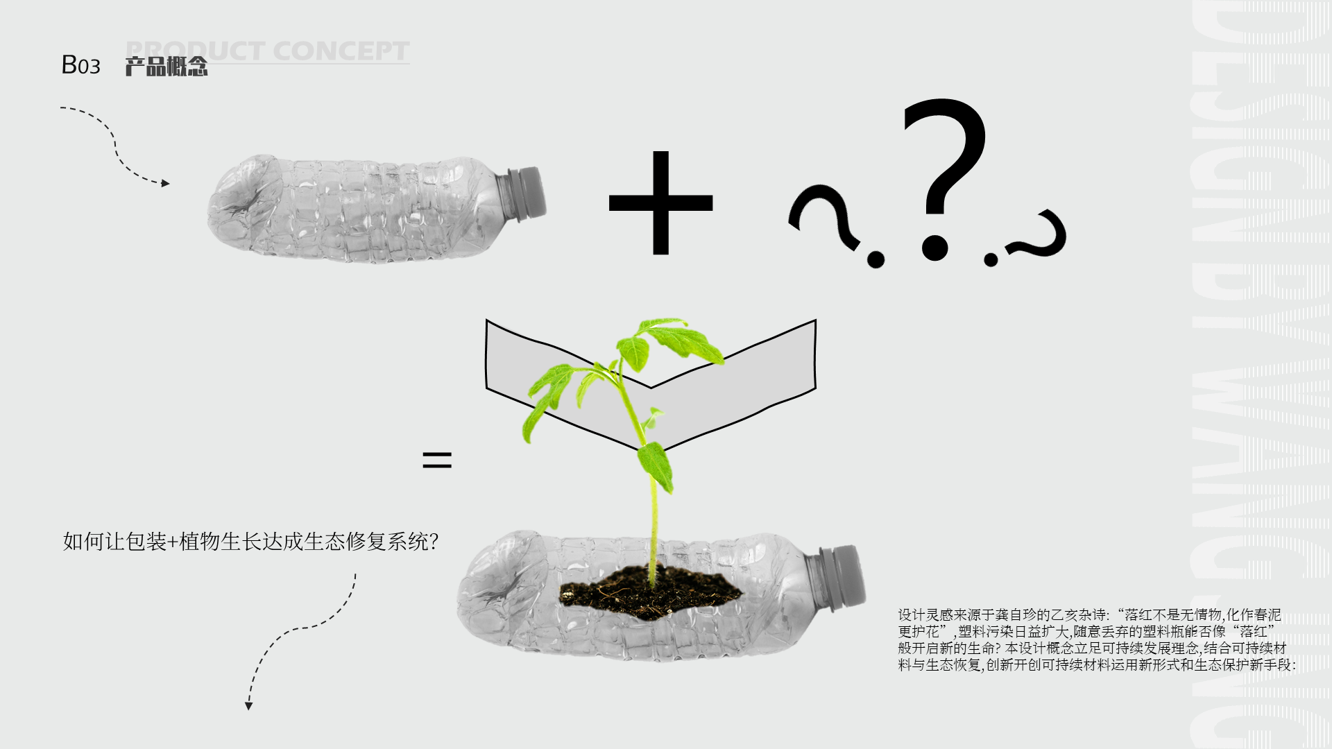 product design，Functional Clothing Design，Furniture home，Toy design，Bottled Design，