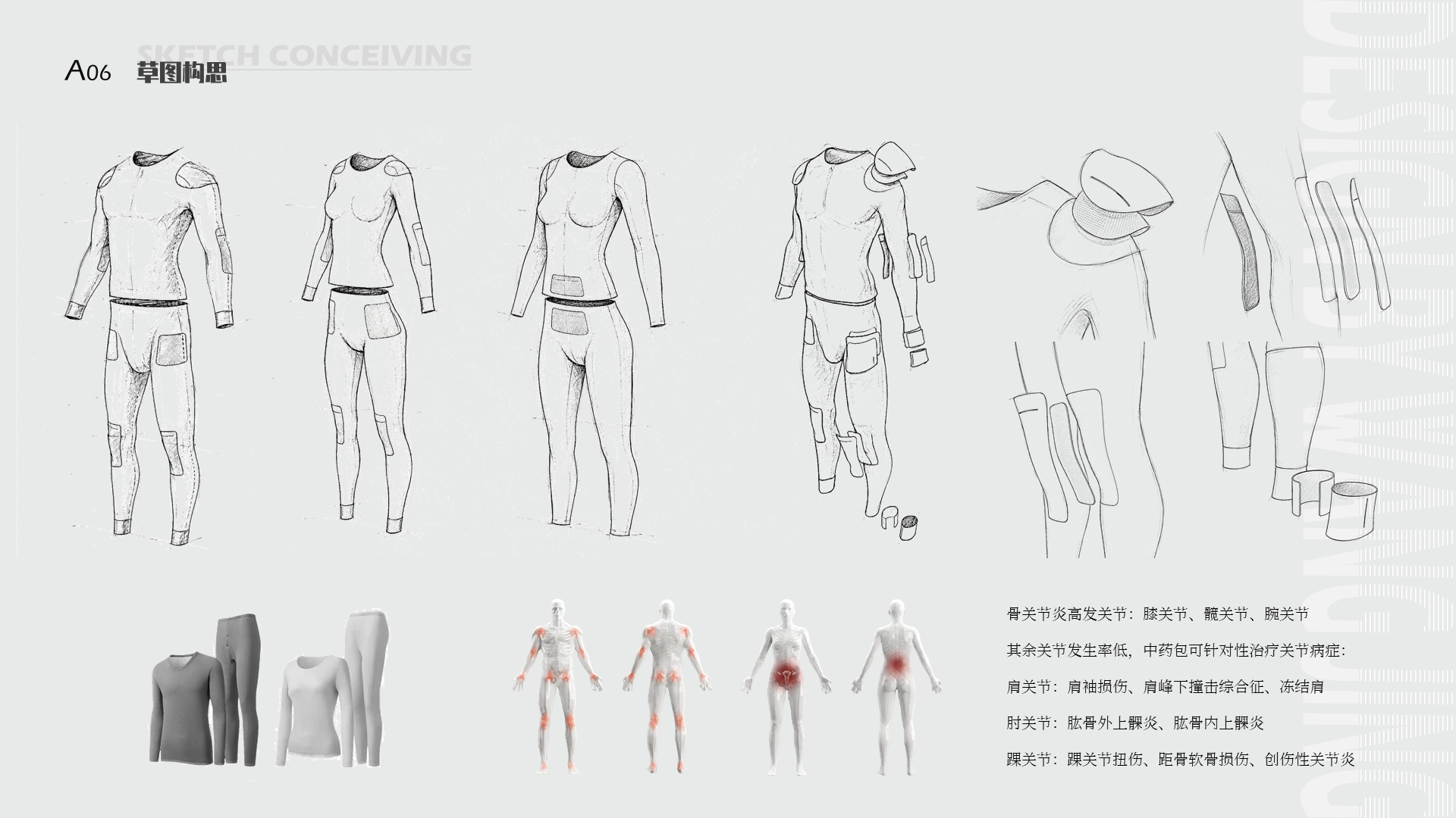 product design，Functional Clothing Design，Furniture home，Toy design，Bottled Design，