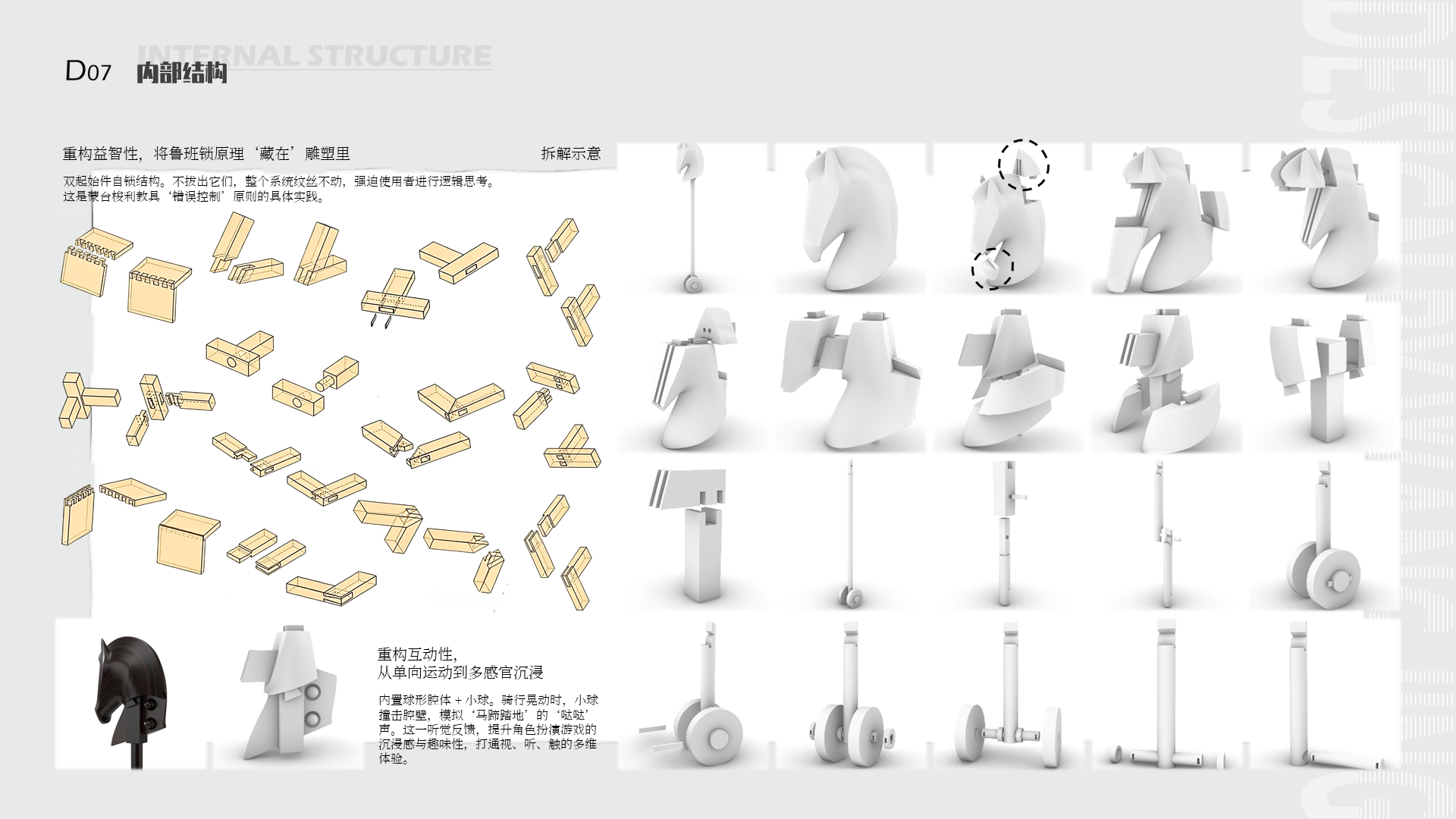 product design，Functional Clothing Design，Furniture home，Toy design，Bottled Design，