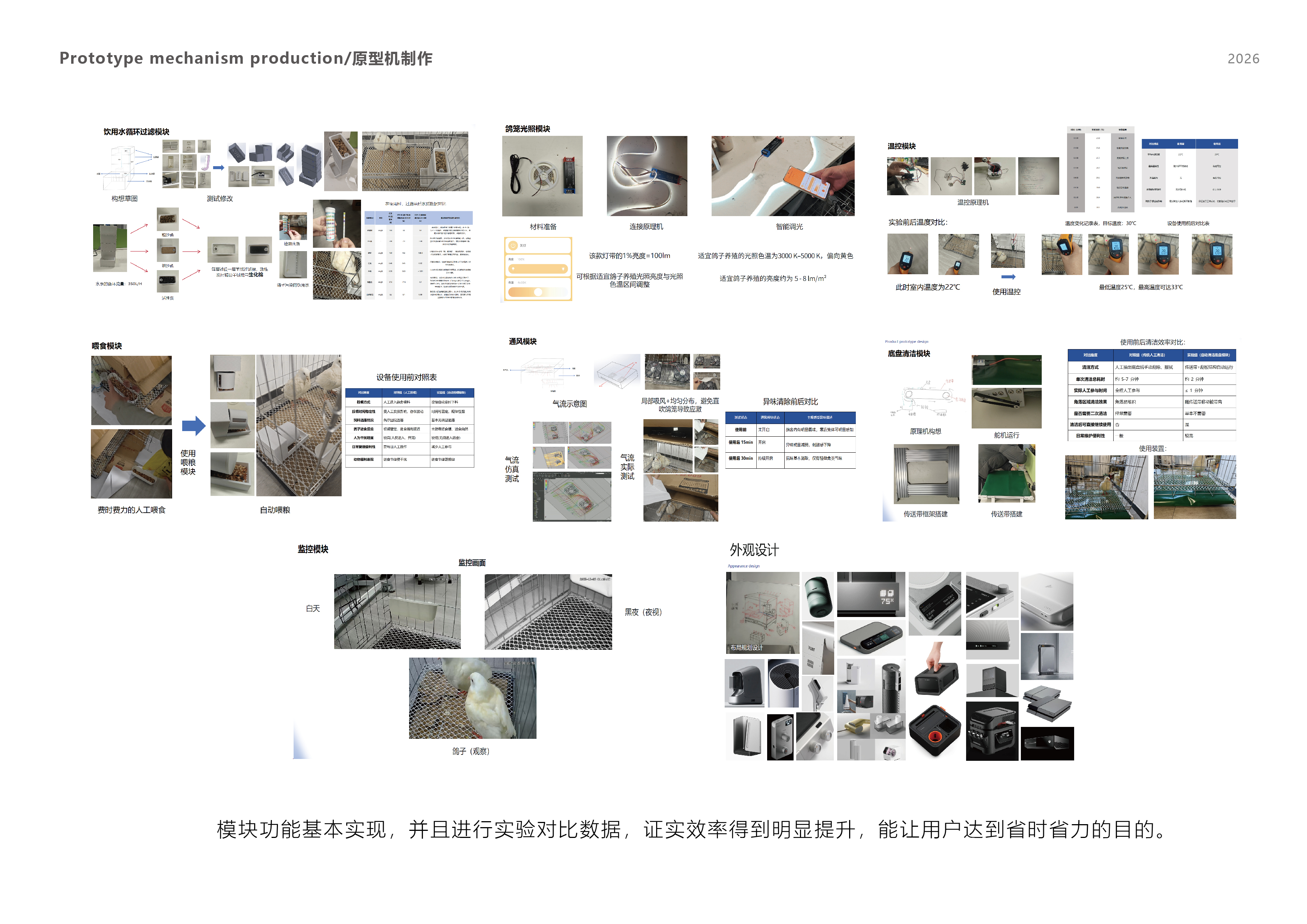 product design，industrial design，Design，sample reels，product，
