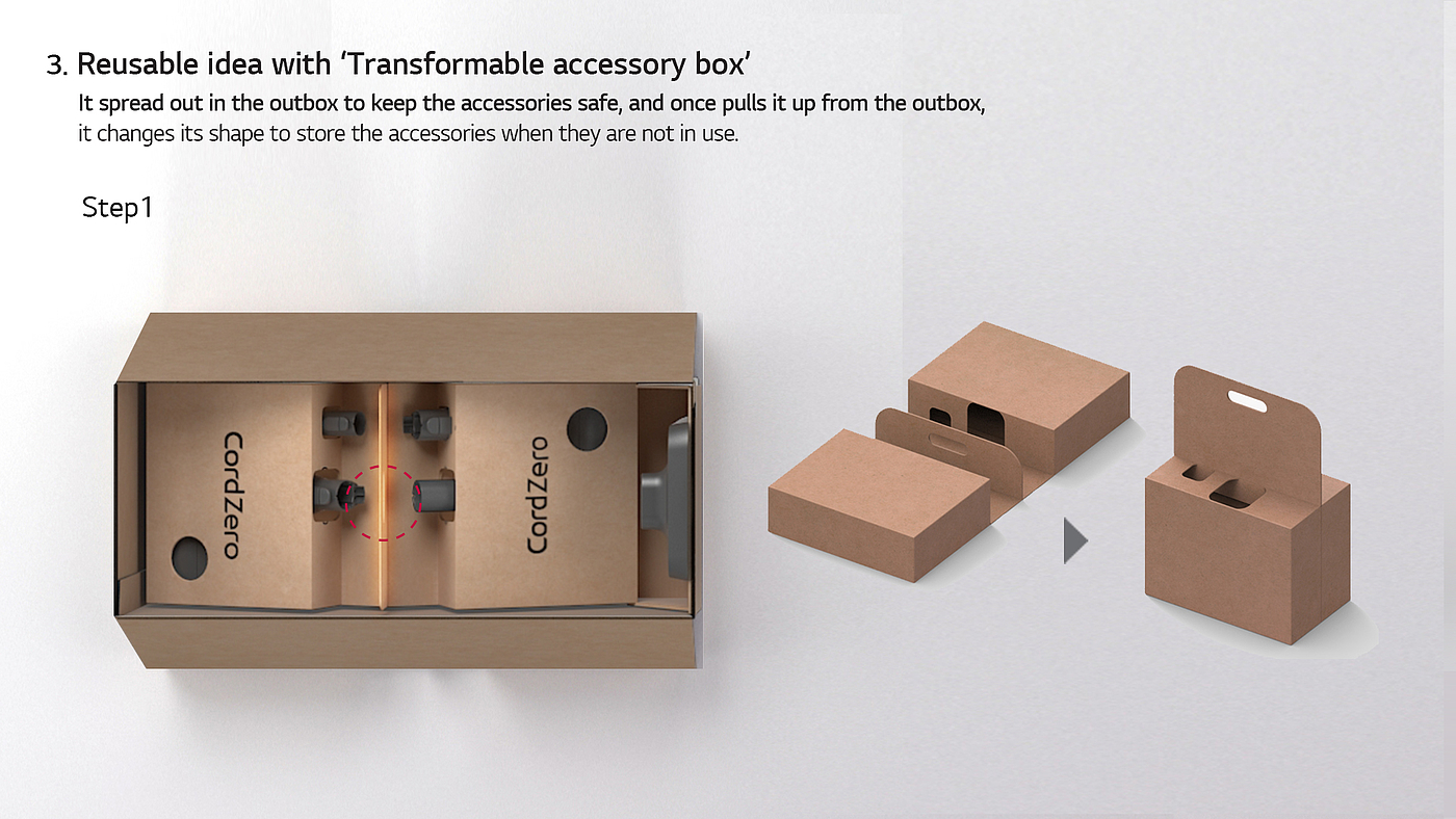 Good Design，two thousand and seventeen，PACKAGE，