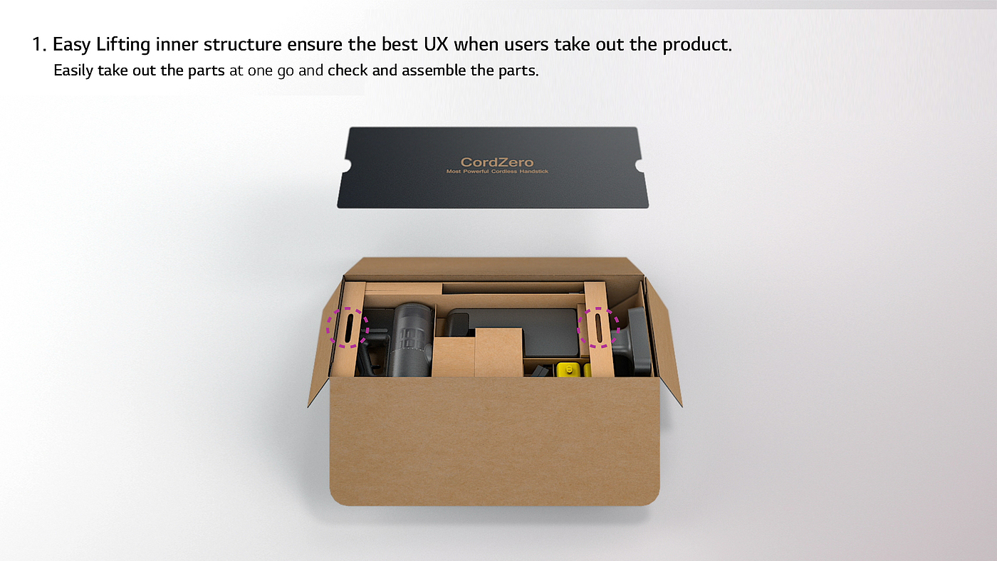 Good Design，two thousand and seventeen，PACKAGE，
