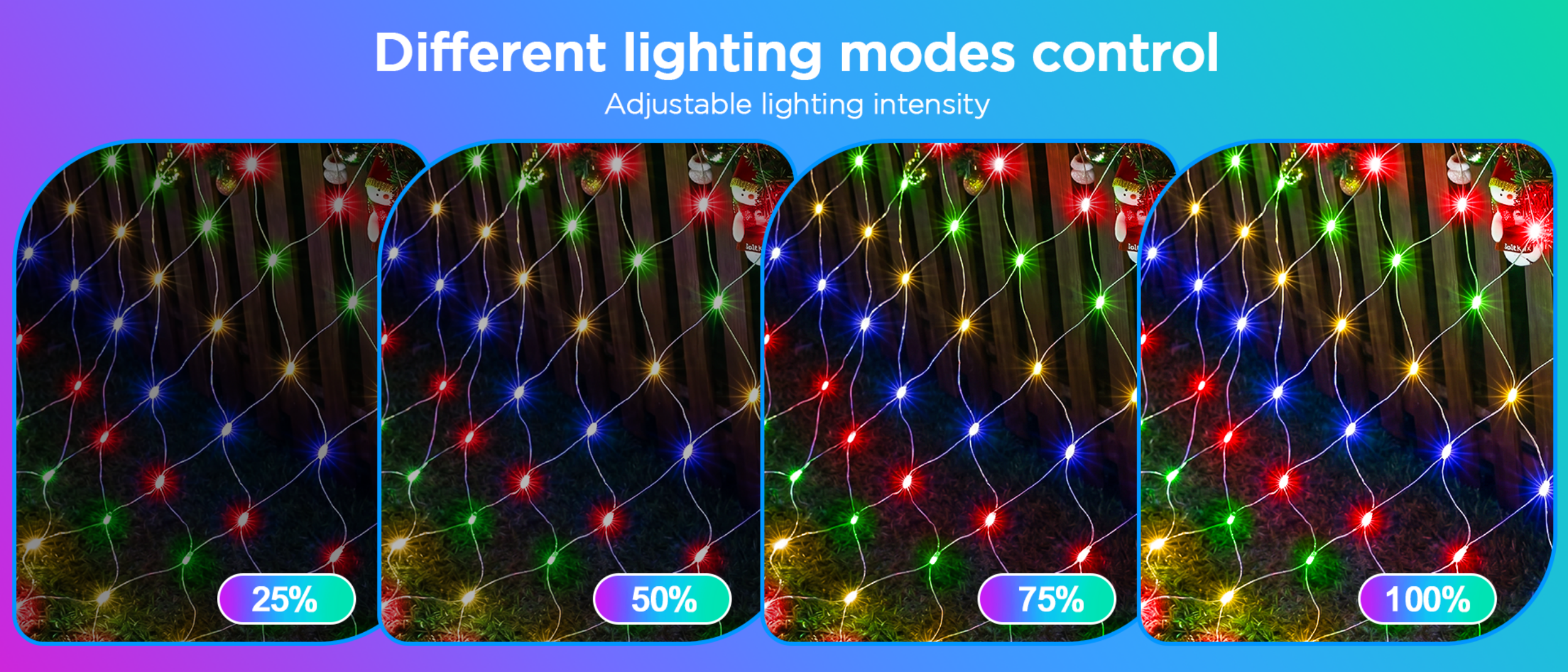 Christmas lights，Atmosphere lamp，Net light，