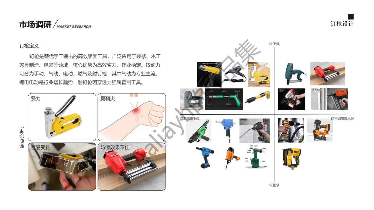 Summer Internship, Industrial Design Internship，
