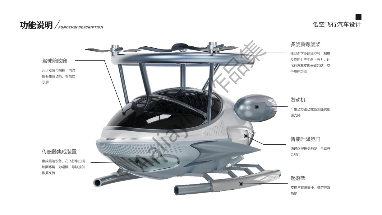 Summer Internship, Industrial Design Internship，