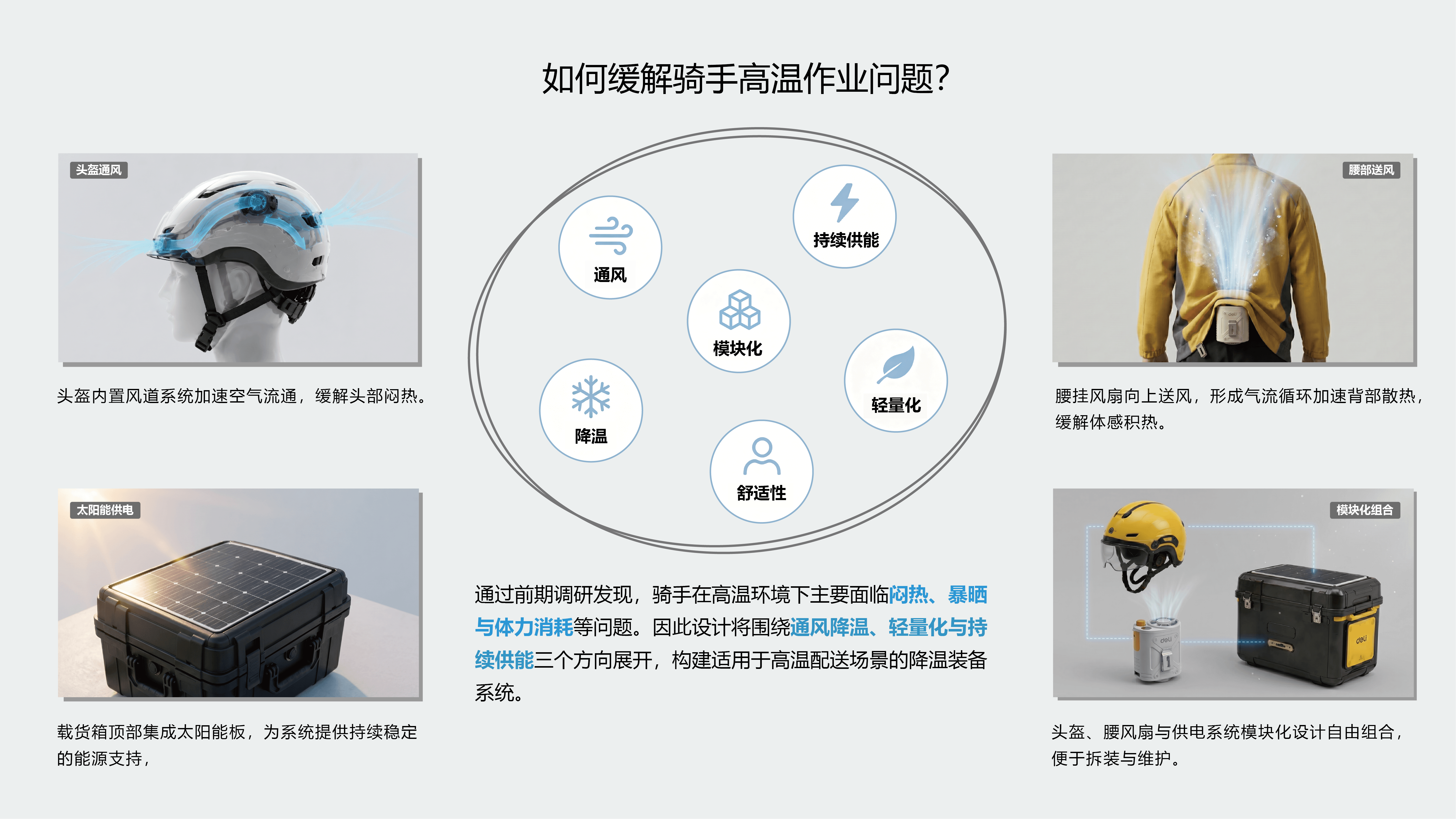 Fresh Graduates' Works，conceptual design，industrial design，product design，Intelligent hardware，sample reels，