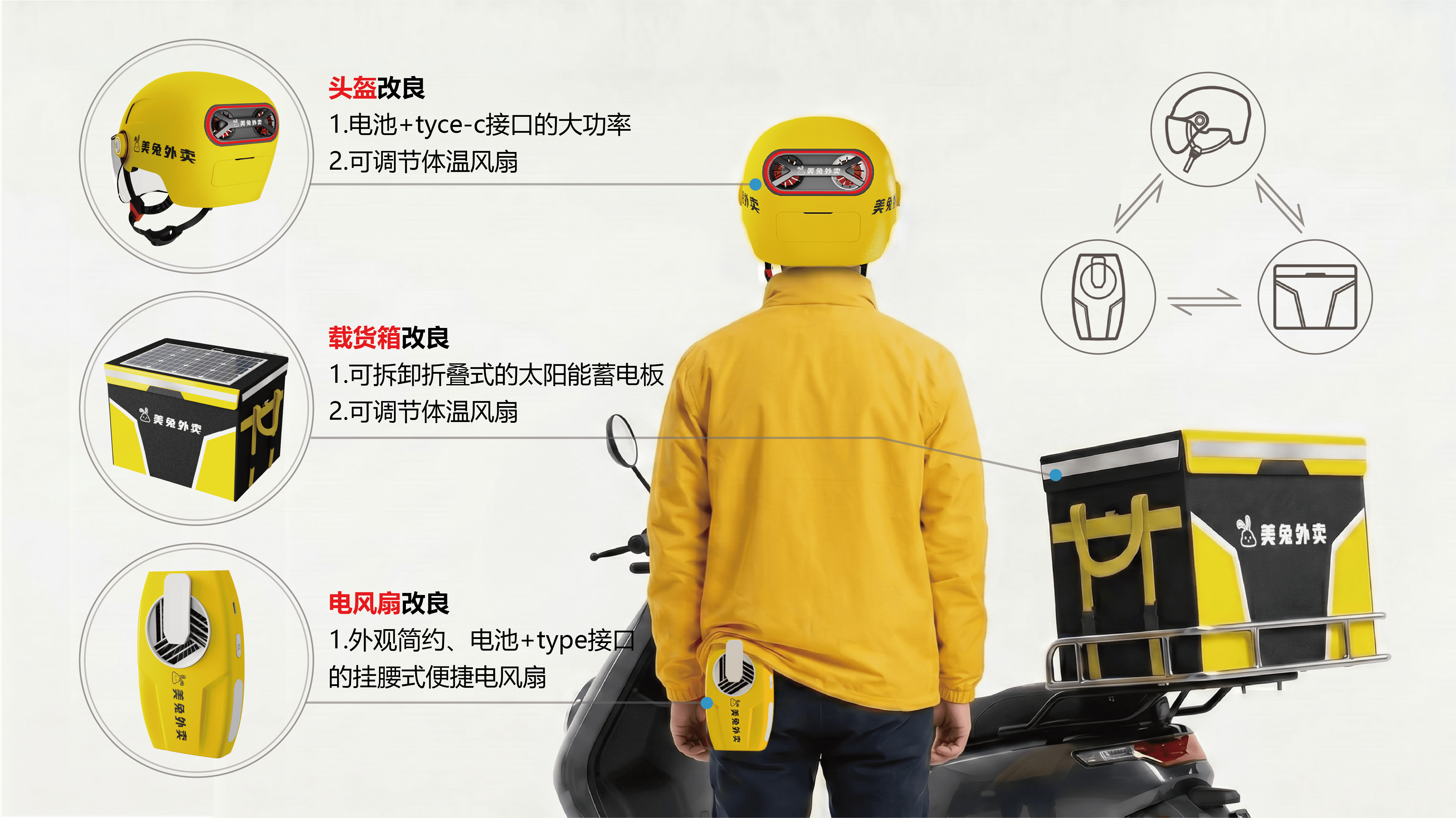 Fresh Graduates' Works，conceptual design，industrial design，product design，Intelligent hardware，sample reels，