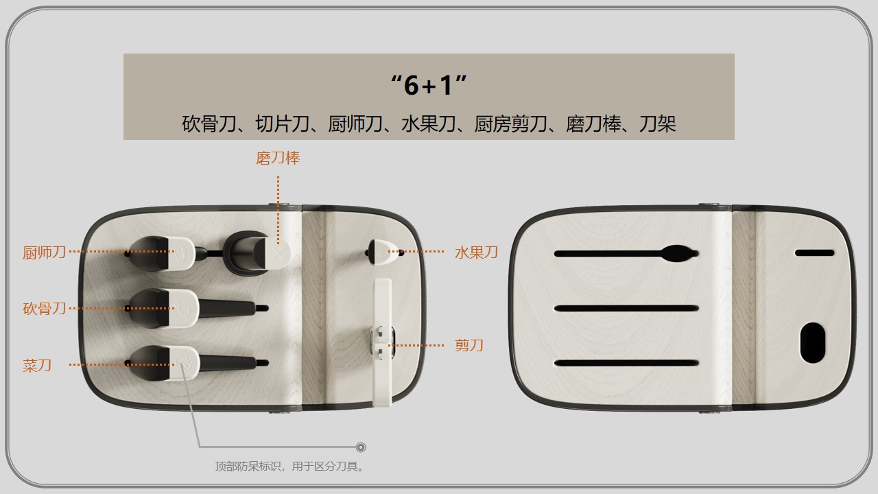 tool，Cutlery set，Cutterbed，Kitchen accessories，